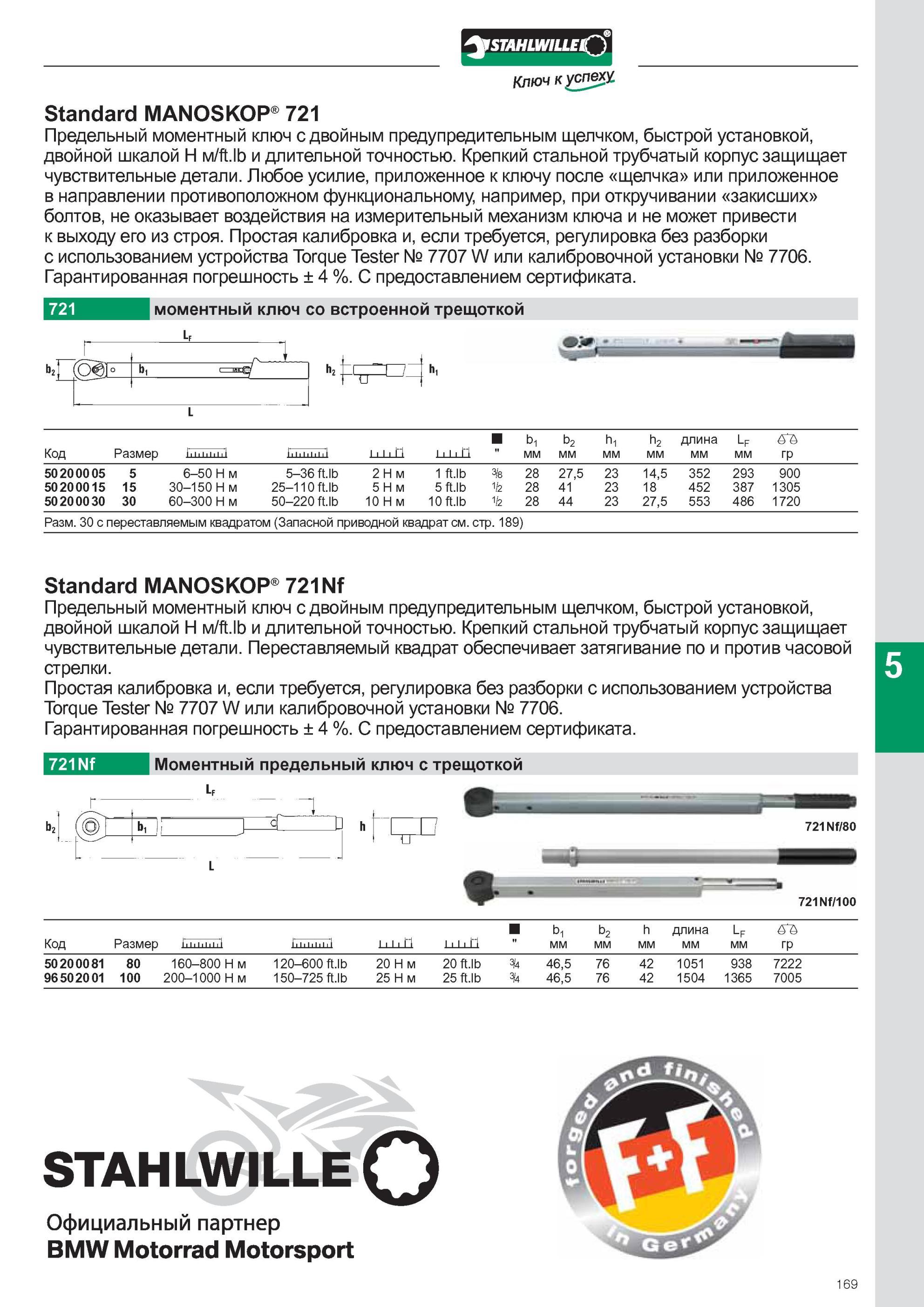 171 STAHLWILLE Ключ к успеху. Standard MANOSKOP 721 Предельный моментный ключ с двойным предупредительным щелчком, быстрой установкой, двойной шкалой Н м / ft.lb и длите Каталог STAHLWILLE 2011 Программа профессионального слесарно-монтажного инструмента Стр. 169