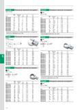 178 Рожковый сменный инструмент Stahlwille 731a/40 732a/10 Накидной сменный инструмент 14 x 18 мм Код A ширина мм h мм S мм 58614028 7/16 30 7 25 127Н 58614032 12 30 7 2 Каталог STAHLWILLE 2011 Программа профессионального слесарно-монтажного инструмента Стр. 176