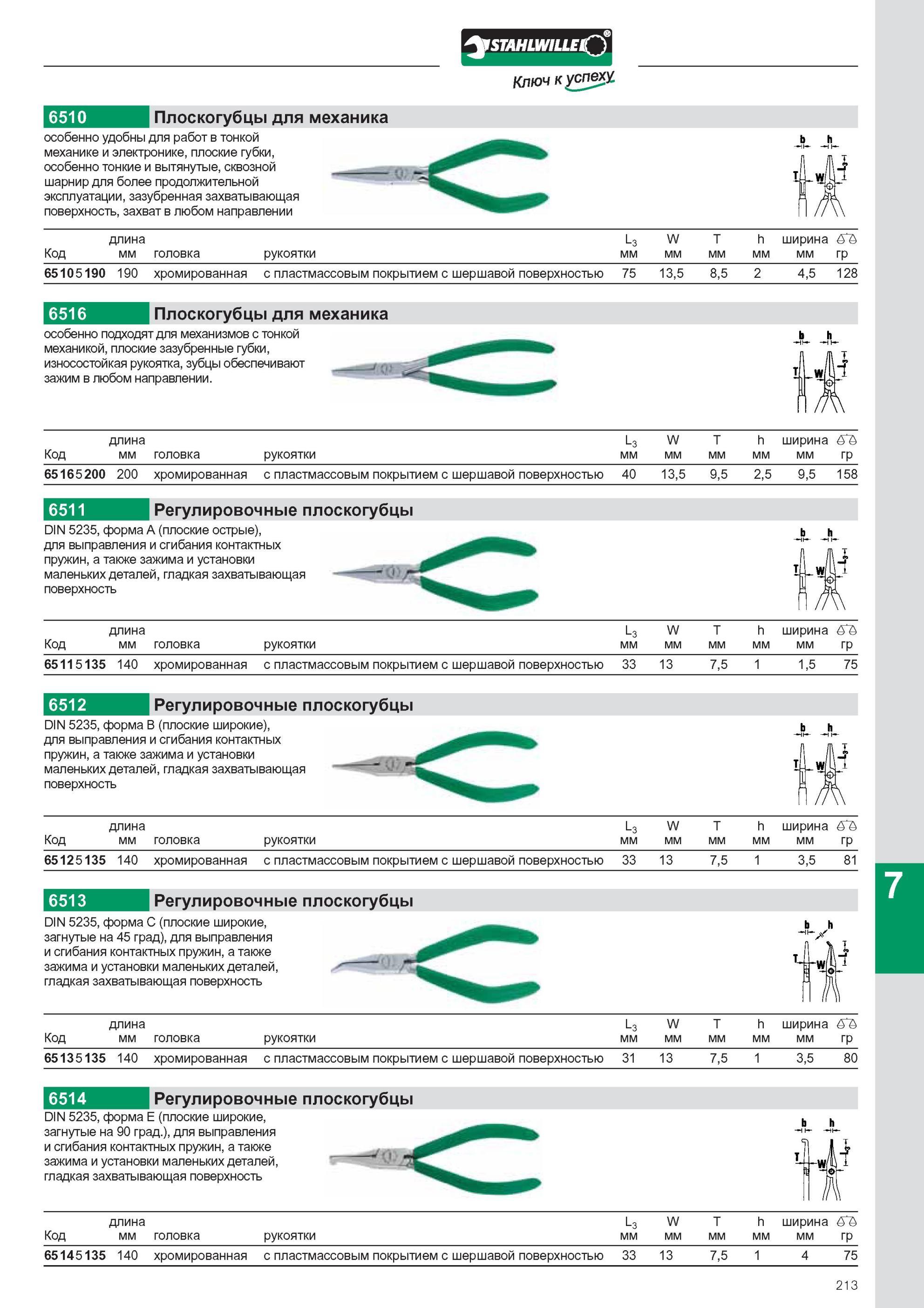 215 Регулировочные стандартные плоскогубцы Stahlwille 6511 DIN 5235 форма A (плоские острые), для выправления и сгибания контактных пружин, зажима и установки маленьких Каталог STAHLWILLE 2011 Программа профессионального слесарно-монтажного инструмента Стр. 213