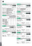 268 Специальный инструмент Stahlwille KABELEX для обслуживания автомобильной электрики Демонтажная втулка Основные размеры и технические характеристики 1501-1508 Выжимно Каталог STAHLWILLE 2011 Программа профессионального слесарно-монтажного инструмента Стр. 266
