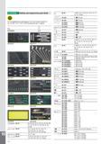 278 1110 TCS Набор инструментов Stahlwille для Audi 210 инструментов, во вкладышах TCS Tool Control System 7x1/3, 1x2/3 и 4x3/3 вкладышах для 7 ящиков. Код R кг 97830800 Каталог STAHLWILLE 2011 Программа профессионального слесарно-монтажного инструмента Стр. 276