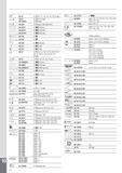 280 Наборы автомобильного инструмента Stahlwille Описание комплектации № 47 № 49 № 1049-9 № 49X № 427/3 № 427/5 № 427/10 № 435 № 452 № 428 № 431 1/4 № 432 1/2 № 52 1/2 1 Каталог STAHLWILLE 2011 Программа профессионального слесарно-монтажного инструмента Стр. 278