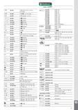 283 Наборы автомобильного инструмента Stahlwille Описание комплектации № 41K № 44K № 44P № 400 № 404 № 405/2 № 405/6 № 407 № 409 № 412 №415 № 456 № 427/3 № 427/5 № 427/1 Каталог STAHLWILLE 2011 Программа профессионального слесарно-монтажного инструмента Стр. 281