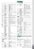 285 Набор инструментов Stahlwille для Peugeot № 52 № 504/15 № 506 № 509/2 № 509/5 №509/10 № 510 № 512 № 54 № 51IMP № 2309 № 2309K № 10766 № 55 № 552 № 556 № 559/8 № 559/ Каталог STAHLWILLE 2011 Программа профессионального слесарно-монтажного инструмента Стр. 283