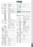 287 Набор инструментов Stahlwille для Renault 73 инструмента № 509/5 1/2“ ВО 130 мм №509/10 1/2“ ВО 255 мм № 510 1/2“ ВО 71 мм №512 12“ В № 514M 3/4“ В 1/2“ О =Г No 91 т Каталог STAHLWILLE 2011 Программа профессионального слесарно-монтажного инструмента Стр. 285