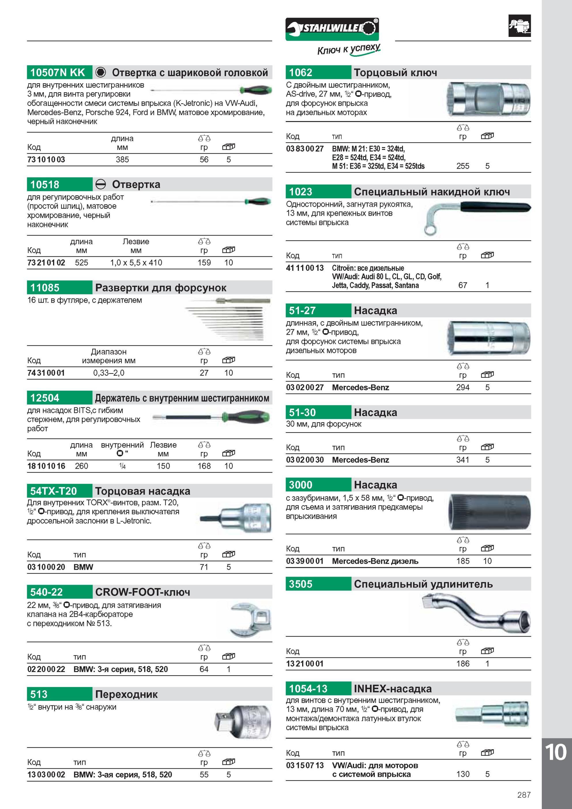 289 Отвертка с шариковой головкой Stahlwille 10507N 1062 Торцовый ключ для внутренних шестигранников 3 мм, для винта регулировки обогащенности смеси системы впрыска (K-J Каталог STAHLWILLE 2011 Программа профессионального слесарно-монтажного инструмента Стр. 287