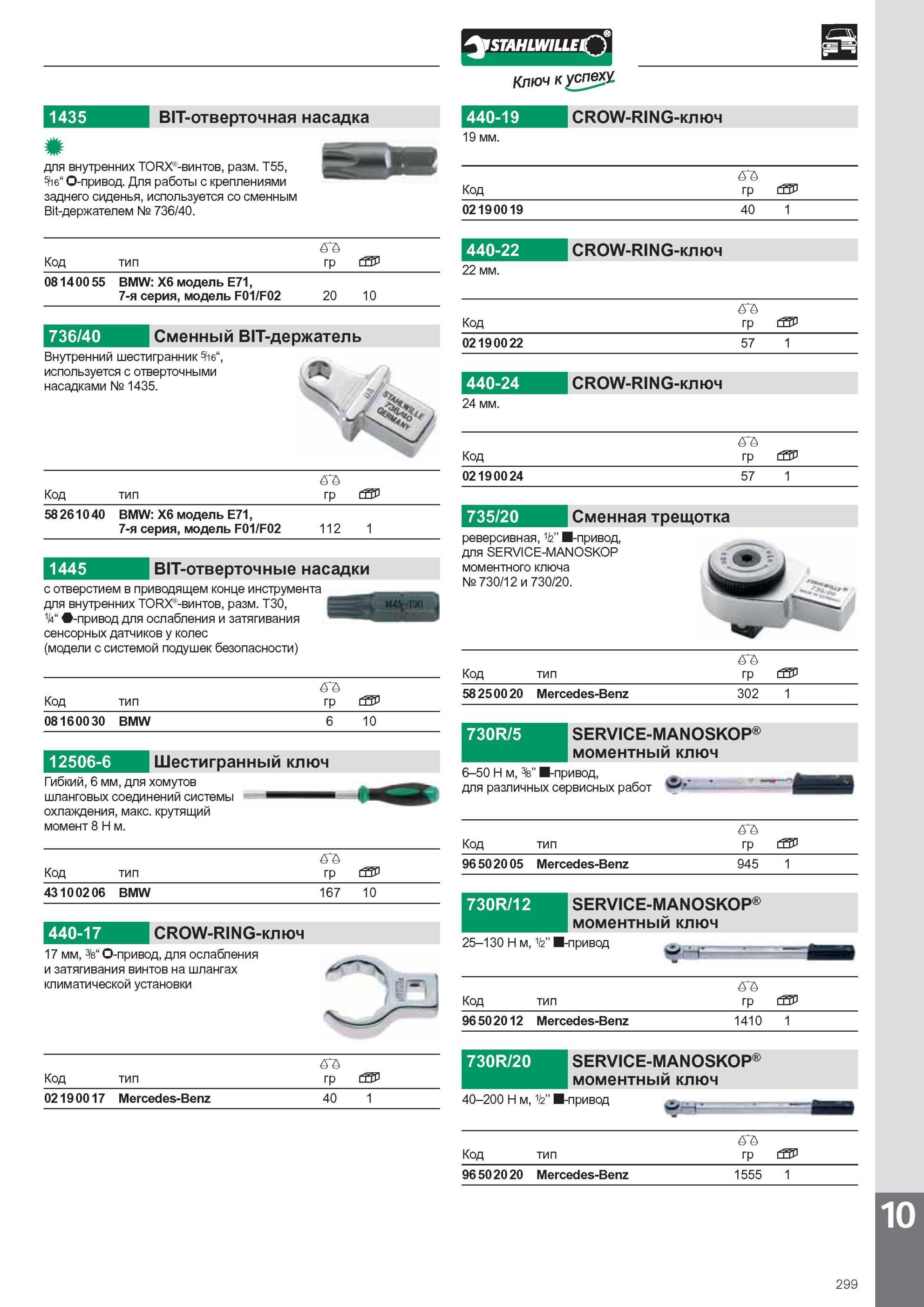 301 BIT-отверточная насадка Stahlwille 1435 440-19 CROW-RING-ключ U для внутренних TORX-винтов, разм. T55, 516 привод Для работы с креплениями заднего сиденья, используе Каталог STAHLWILLE 2011 Программа профессионального слесарно-монтажного инструмента Стр. 299