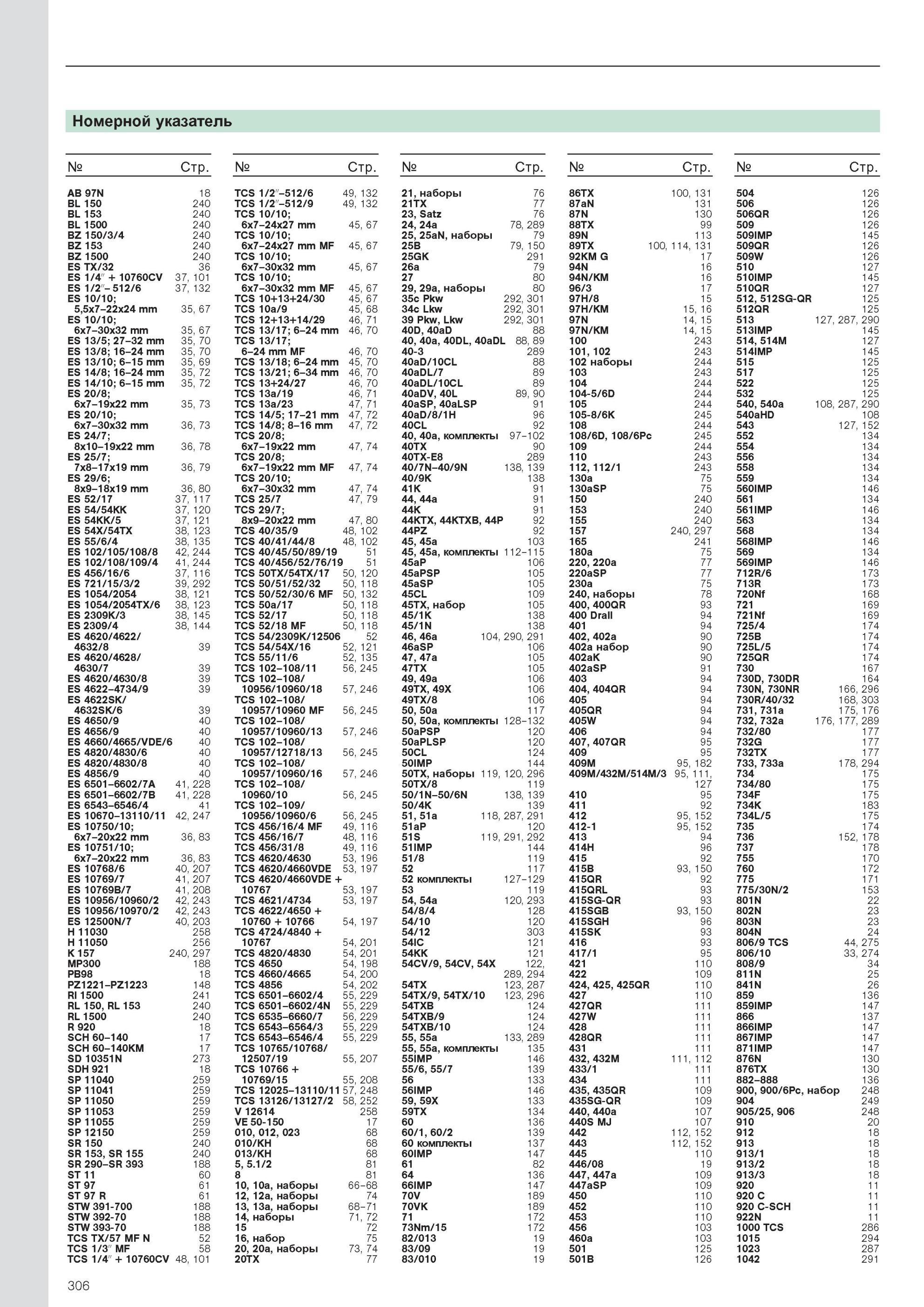 308 Номерной указатель товарных позиций каталога инструмента Stahlwille 2011 на русском языке Артикул Ссылка на страницу информационного источника № Стр. AB 97N 18 TCS 1 Каталог STAHLWILLE 2011 Программа профессионального слесарно-монтажного инструмента Стр. 306