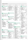 310 Каталог инструмента Stahlwille 2011 года на русском языке Алфавитный указатель информационного источника Наименование Стр. Бокорезы для электроники Мини 231 Большие Каталог STAHLWILLE 2011 Программа профессионального слесарно-монтажного инструмента Стр. 308