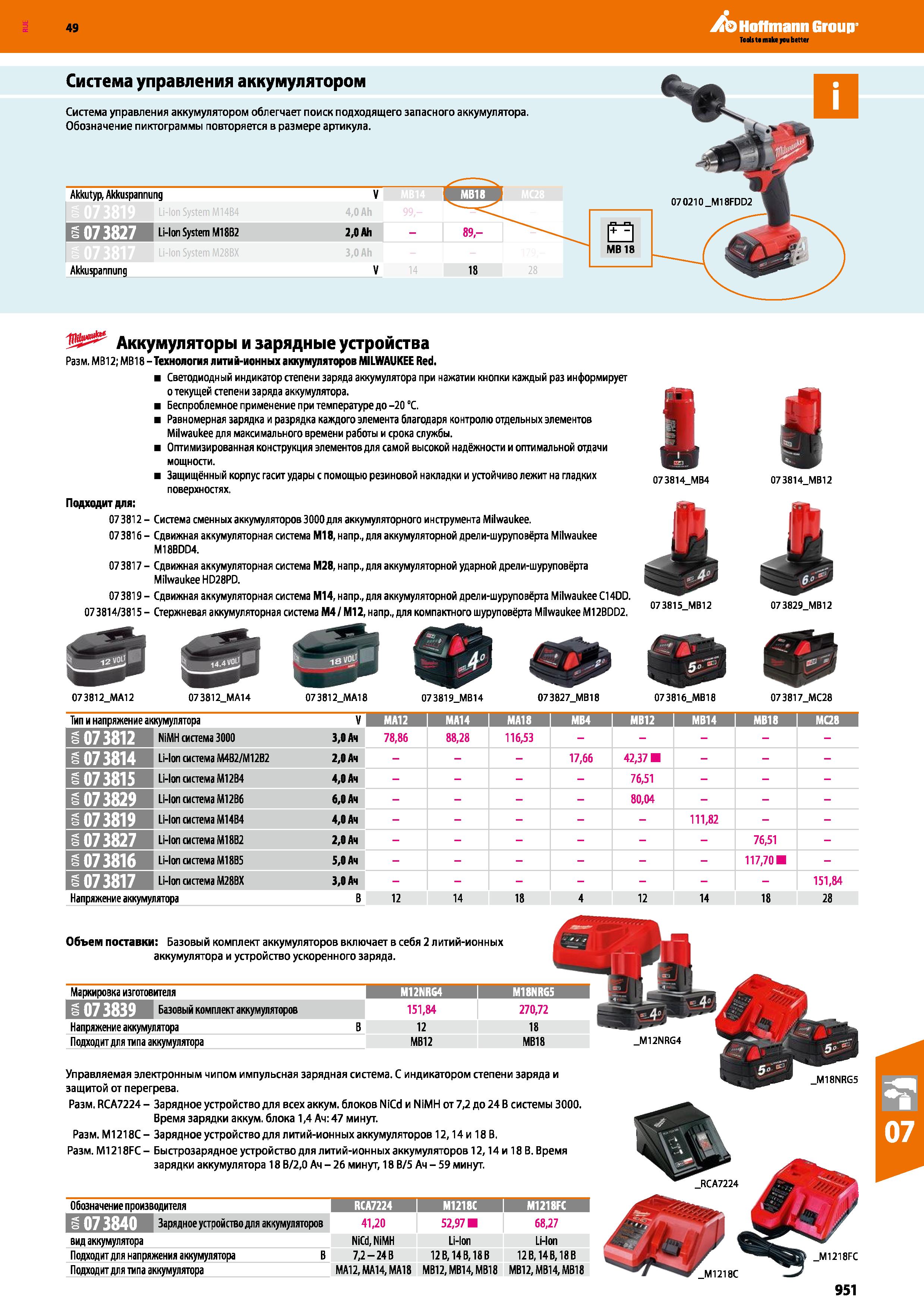 951 Технология литий-ионных аккумуляторов MILWAUKEE Red Светодиодный индикатор степени заряда аккумулятора при нажатии кнопки каждый раз —> Каталог HOFFMANN GROUP 2018 Инструмент ручной Слесарный и механизированный Измерительные приборы и инструменты Производственный инвентарь Стр. 951