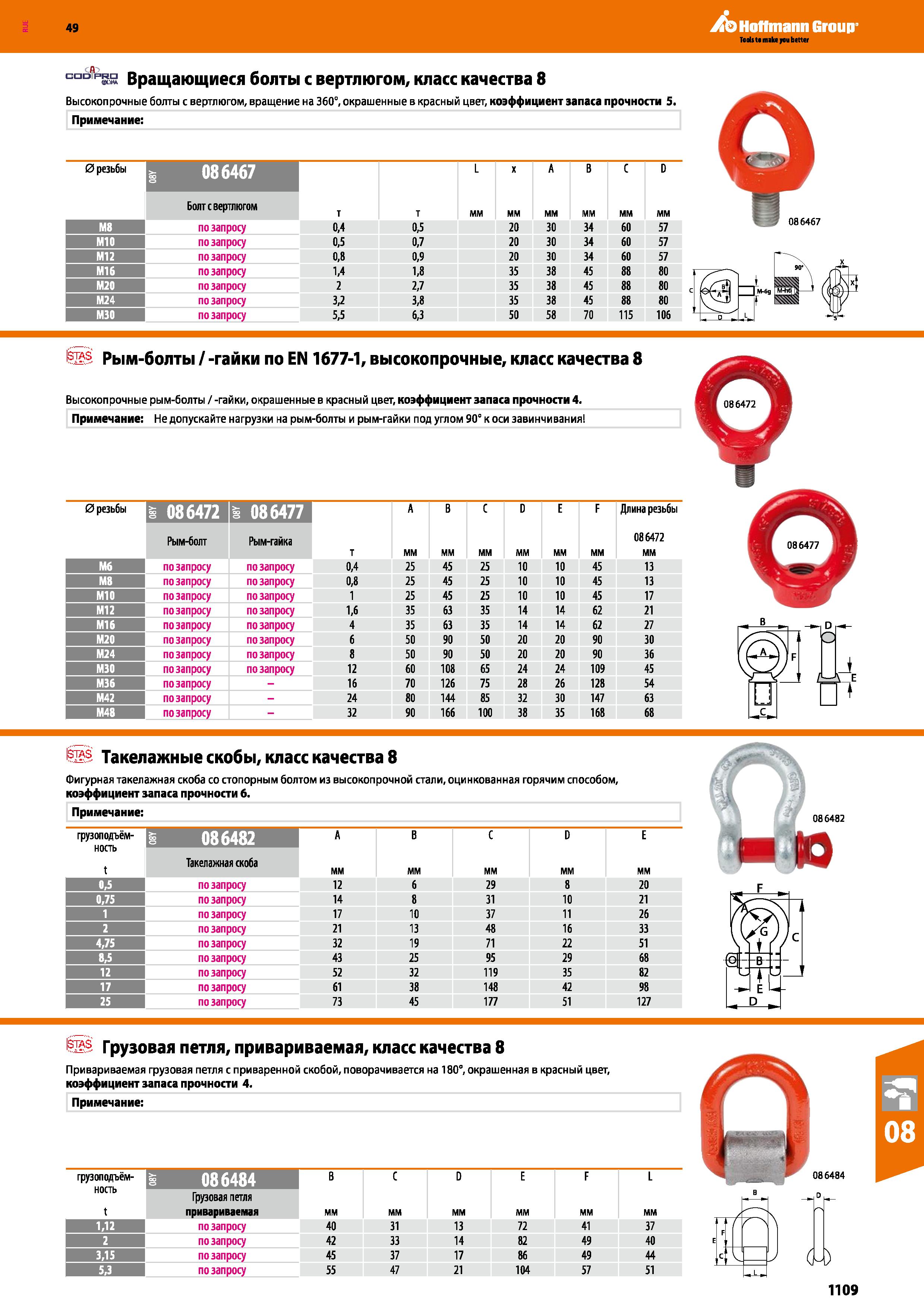 1109 Вращающиеся болты с вертлюгом, класс качества 8 Высокопрочные болты с вертлюгом, вращение на 360°, окрашенные в красный цвет, коэффициент за Каталог HOFFMANN GROUP 2018 Инструмент ручной Слесарный и механизированный Измерительные приборы и инструменты Производственный инвентарь Стр. 1109