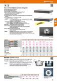 77 DIN 876 Uli S W Mess- und Kontrollplatten aus Natur-Hartgestein Besonders ausgesuchtes Natur-Hartgestein Frei von Fehlern, homogene Struktur Durc Каталог HOFFMANN GROUP 2016 Ручной слесарно-монтажный и контрольно-измерительный инструмент и приборы для предприятий машиностроения и мастерских сервисного обслуживания 47 версия издания Стр. 77 DEU