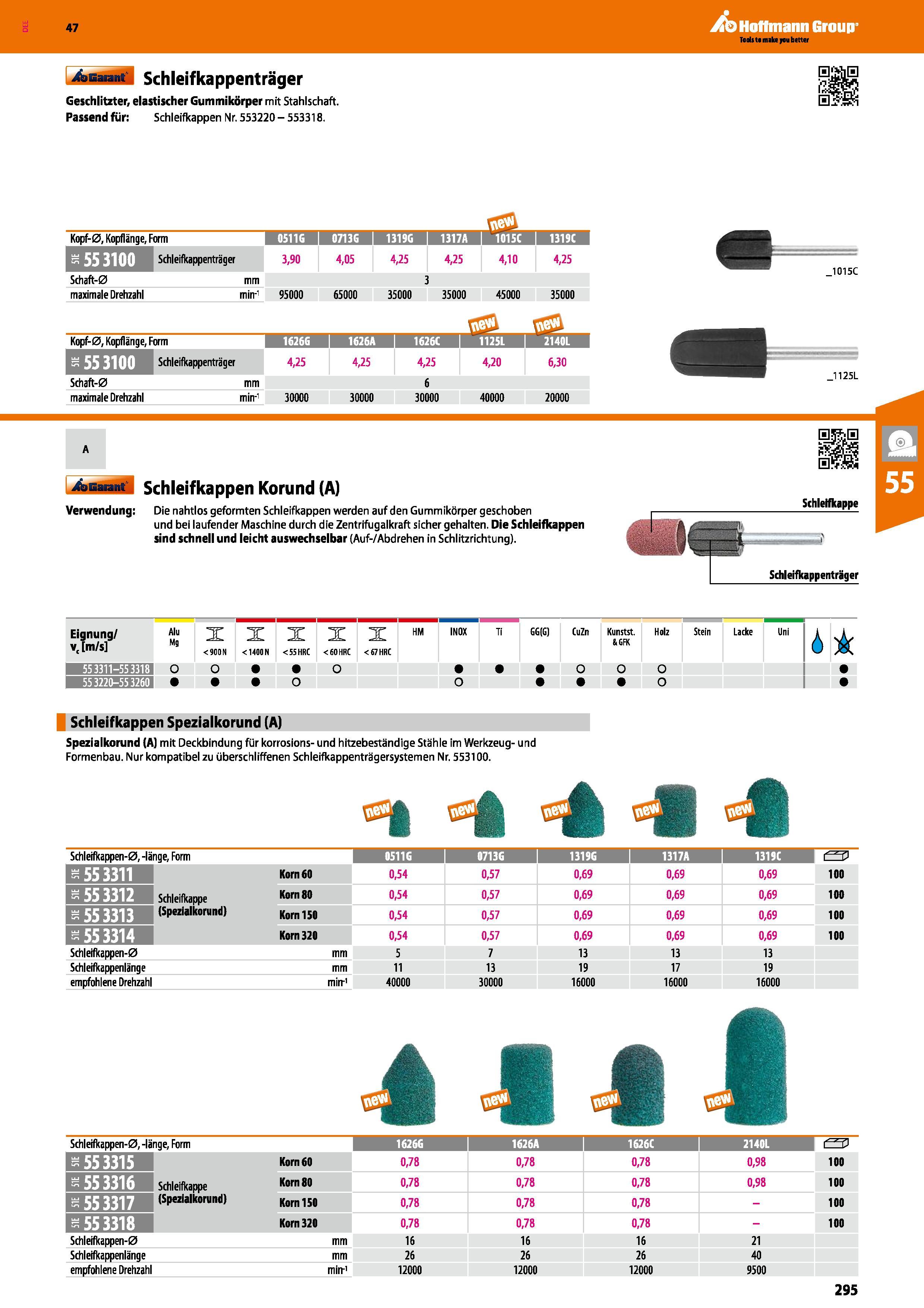 295 4asa ui Schleifkappenträger Geschlitzter, elastischer Gummikörper mit Stahlschaft Passendfür Schleifkappen Nr 553220-553318 Kopf-0, Kopflänge, Fo Каталог HOFFMANN GROUP 2016 Ручной слесарно-монтажный и контрольно-измерительный инструмент и приборы для предприятий машиностроения и мастерских сервисного обслуживания 47 версия издания Стр. 295 DEU