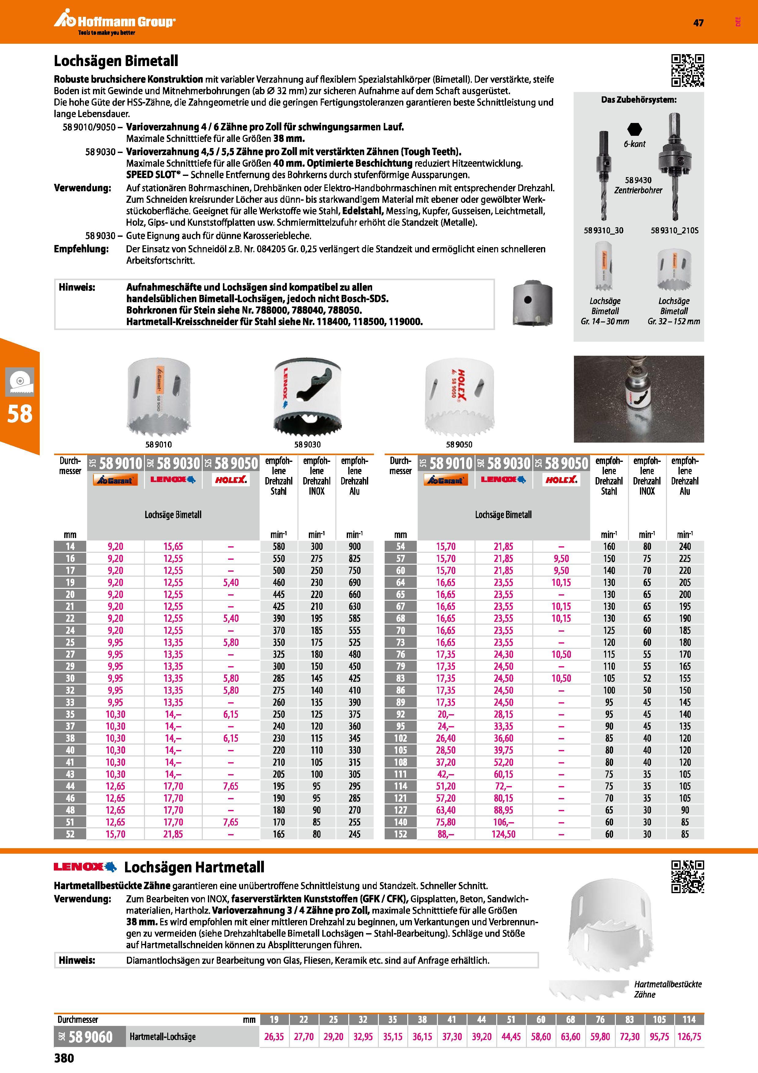 380 Lochsägen Bimetall Robuste bruchsichere Konstruktion mit variabler Verzahnung auf flexiblem Spezialstahlkörper (Bimetall) Der verstärkte, steife Каталог HOFFMANN GROUP 2016 Ручной слесарно-монтажный и контрольно-измерительный инструмент и приборы для предприятий машиностроения и мастерских сервисного обслуживания 47 версия издания Стр. 380 DEU