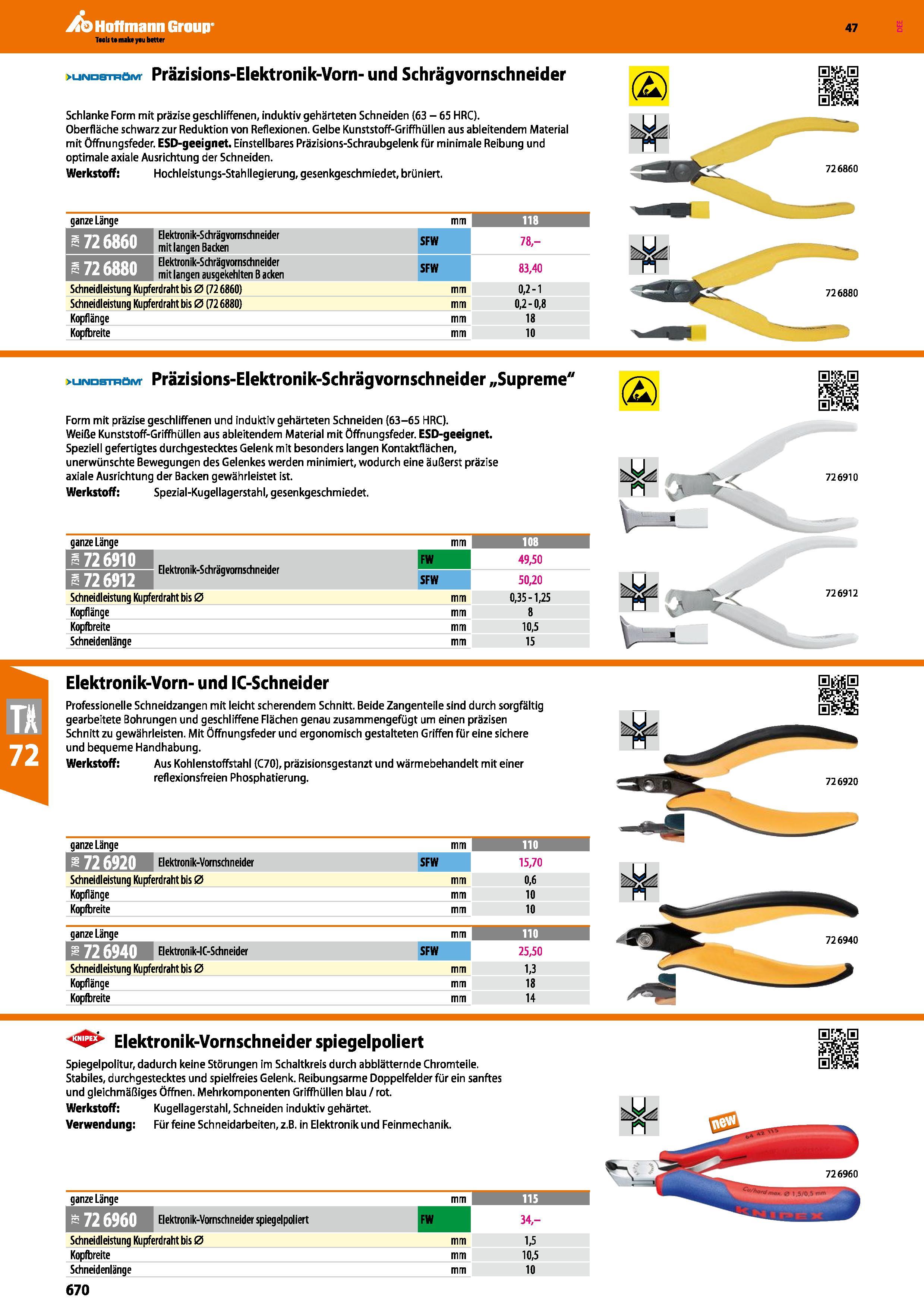 670 >uNDsmäivr Präzisions-Elektronik-Vorn- und Schrägvornschneider Schlanke Form mit präzise geschliffenen, induktiv gehärteten Schneiden (63 - 65 HR Каталог HOFFMANN GROUP 2016 Ручной слесарно-монтажный и контрольно-измерительный инструмент и приборы для предприятий машиностроения и мастерских сервисного обслуживания 47 версия издания Стр. 670 DEU