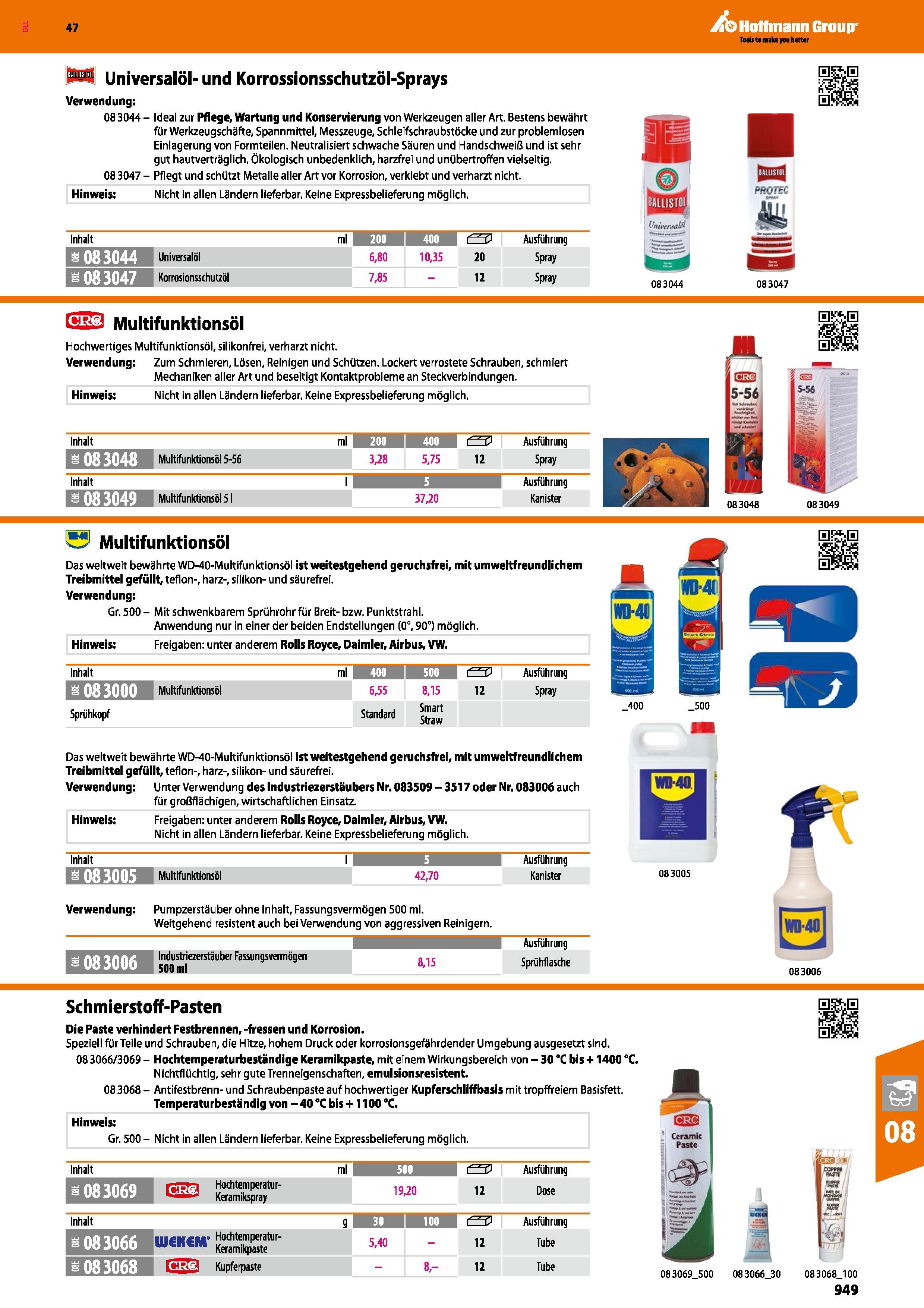 949 PB Universalöl- und Korrossionsschutzöl-Sprays Verwendung; 083044 - Ideal zur Pflege, Wartung und Konservierung von Werkzeugen aller Art Bestens Каталог HOFFMANN GROUP 2016 Ручной слесарно-монтажный и контрольно-измерительный инструмент и приборы для предприятий машиностроения и мастерских сервисного обслуживания 47 версия издания Стр. 949 DEU
