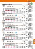 843 48 Hoffmann Group Державки SDJC R/L 93° для DC 11T3 о Диаметр хвостовика /размер пла- а 32 0030 32 0031 32 0330 я 32 0331 РазмерА 0D, f Подходящая СМП Каталог HOFFMANN GROUP 2017 Инструмент режущий и вспомогательный для металлорежущих промышленных станков Резцы токарные Концевые твердосплавные фрезы Зажимные патроны Стр. 843