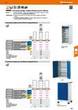 323 48 Hoffmann Group IUJ 0,9 1000 кг 20 Acarant Системные шкафы, глубина 550 мм, высота 1200 мм Окраска: Стандартный вариант - корпус светло-серый R Каталог HOFFMANN GROUP 2017 Мебель производственная Промышленные системы хранения Рабочие места Верстаки Автоматизированные шкафы Складское оборудование Стр. 323