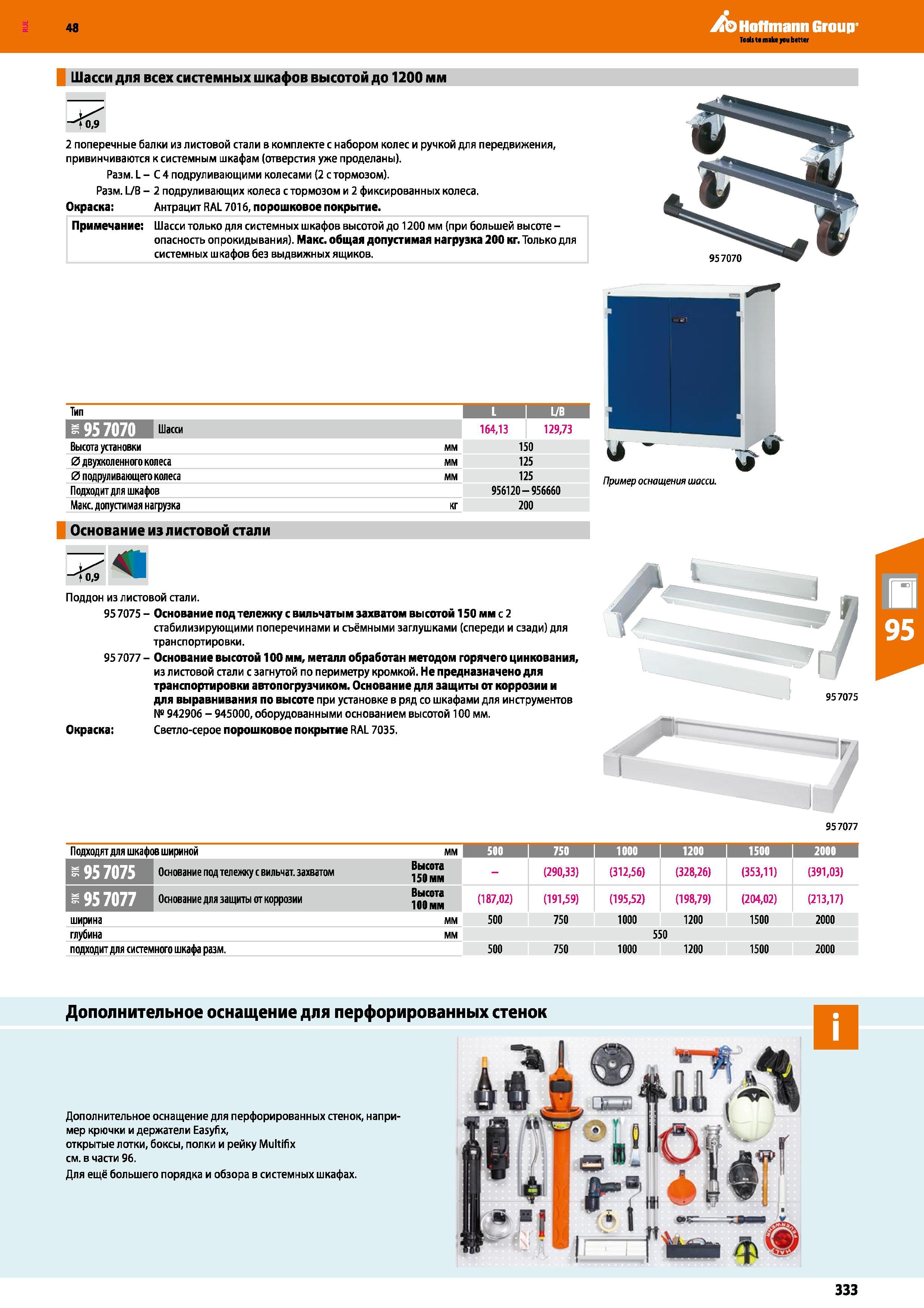 333 48 Hoffmann Group Шасси для всех системных шкафов высотой до 1200 мм <0,9 2 поперечные балки из листовой стали в комплекте с набором колес и ручк Каталог HOFFMANN GROUP 2017 Мебель производственная Промышленные системы хранения Рабочие места Верстаки Автоматизированные шкафы Складское оборудование Стр. 333