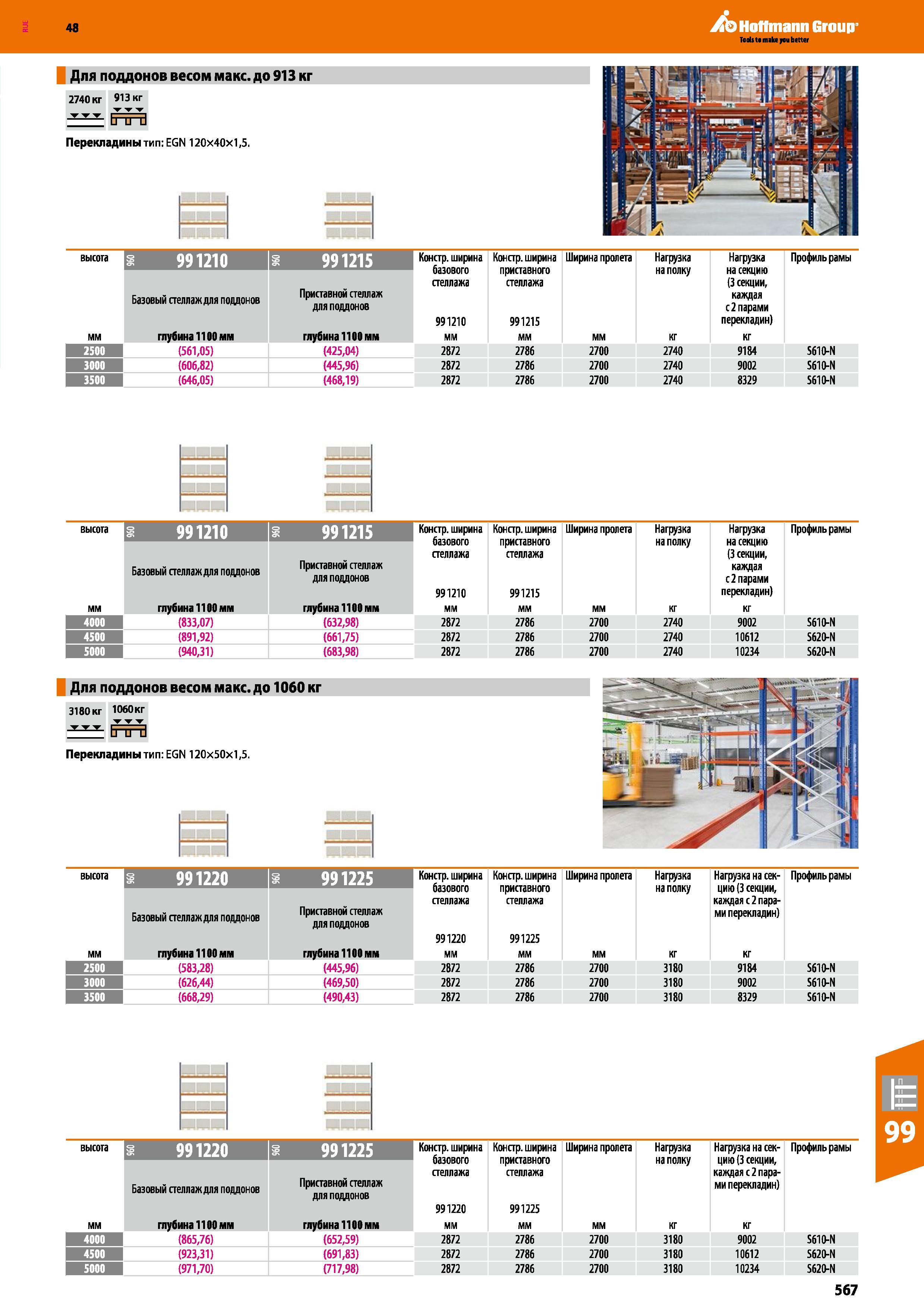567 48 Для поддонов весом макс до 913 кг 2740 кг 913 кг ЕгтгтЭ Hoffmann Group Перекладины тип: EGN 120x40x1,5 высота мм а 991210 I 991215 Констр шири Каталог HOFFMANN GROUP 2017 Мебель производственная Промышленные системы хранения Рабочие места Верстаки Автоматизированные шкафы Складское оборудование Стр. 567