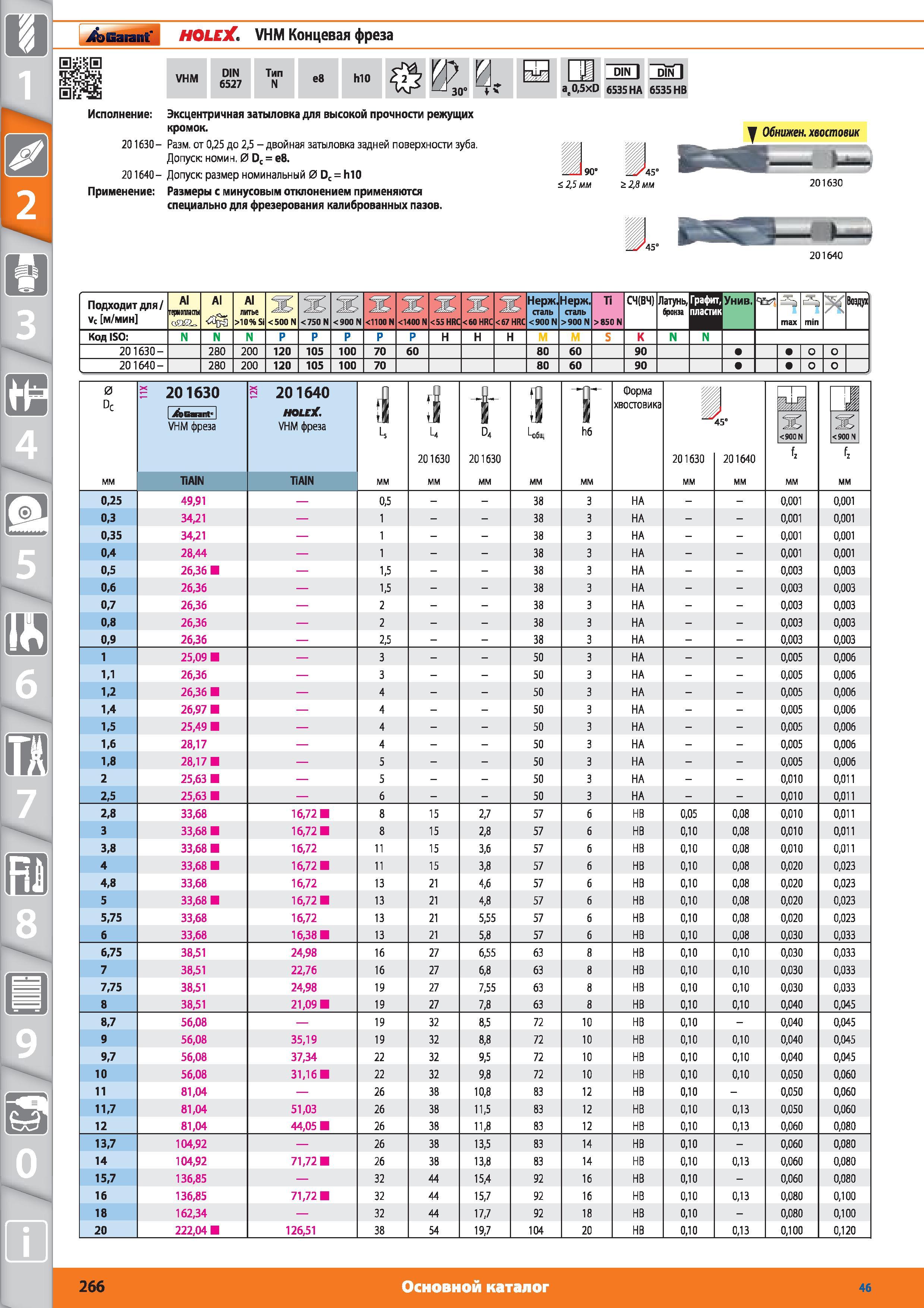 266 Концевая фреза от Hoffmann VHM DIN 6527 Тип N e8 h10 M Uj-5 f 30 ae05xD DIN 6535 HA 6535 HB Эксцентричная затыловка для высокой прочности режущих кром Каталог HOFFMANN GROUP 2015 № 46 на русском Инструмент Оборудование Инвентарь Комплексные технологические решения и поставки Стр. 266