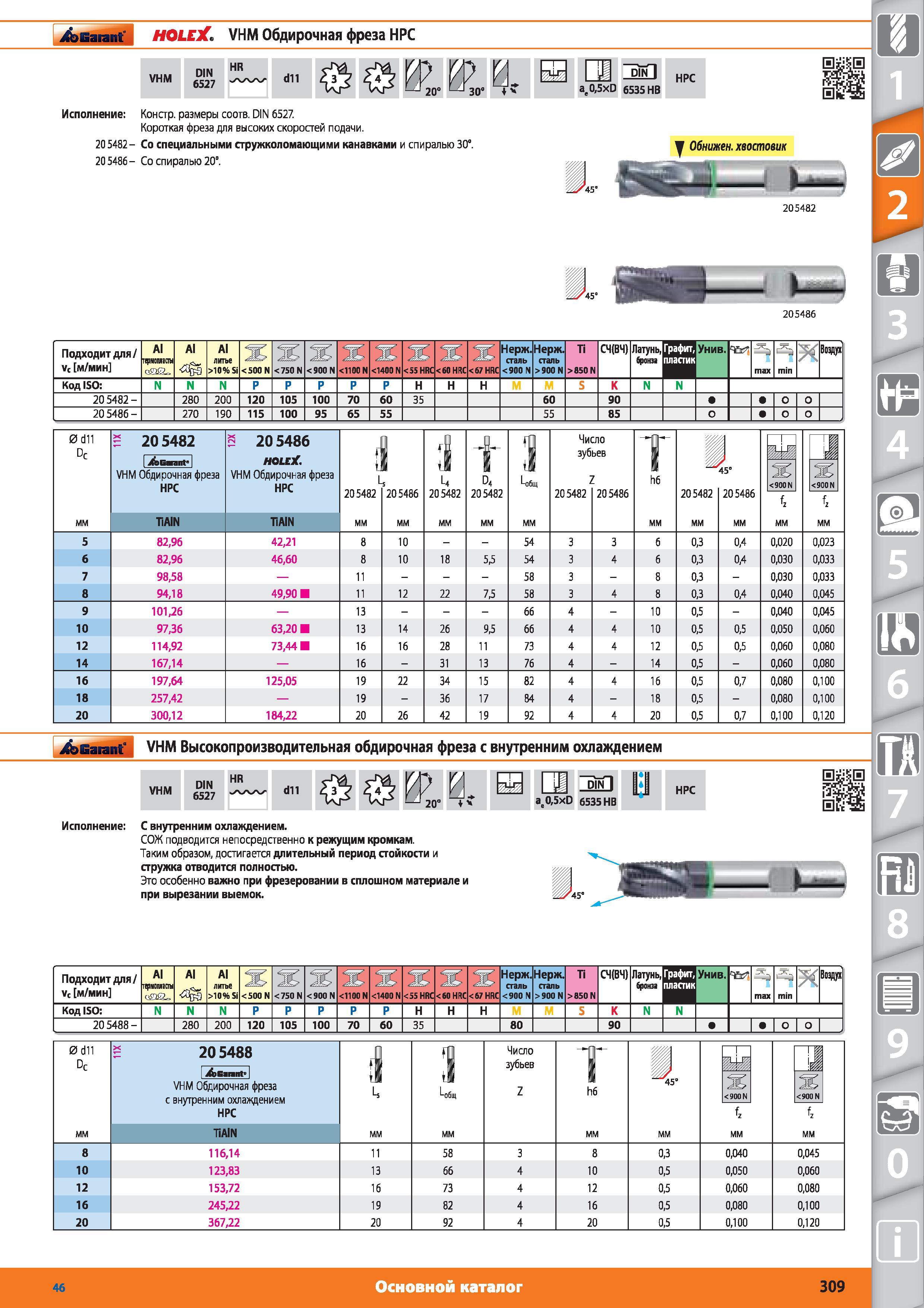 309 Обдирочная фреза от Hoffmann Group HPC VHM DIN 6527 HR dll 0 w Lzj jo 30 E 4 С Ik at05xD oirTl 6535 HB HPC Констр размеры соотв DIN 6527 Короткая фрез Каталог HOFFMANN GROUP 2015 № 46 на русском Инструмент Оборудование Инвентарь Комплексные технологические решения и поставки Стр. 309