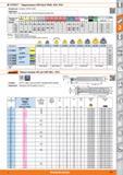 417 Твердосплавные СМП Unisix от Hoffmann WOEX W28 W29 Подходит для Зенковка с СМП 216660 Примечание 21 6811 Размер 17-010-Для зенковок с СМП М5 Мб выпуск Каталог HOFFMANN GROUP 2015 Редакция 46 на русском Стр. 417