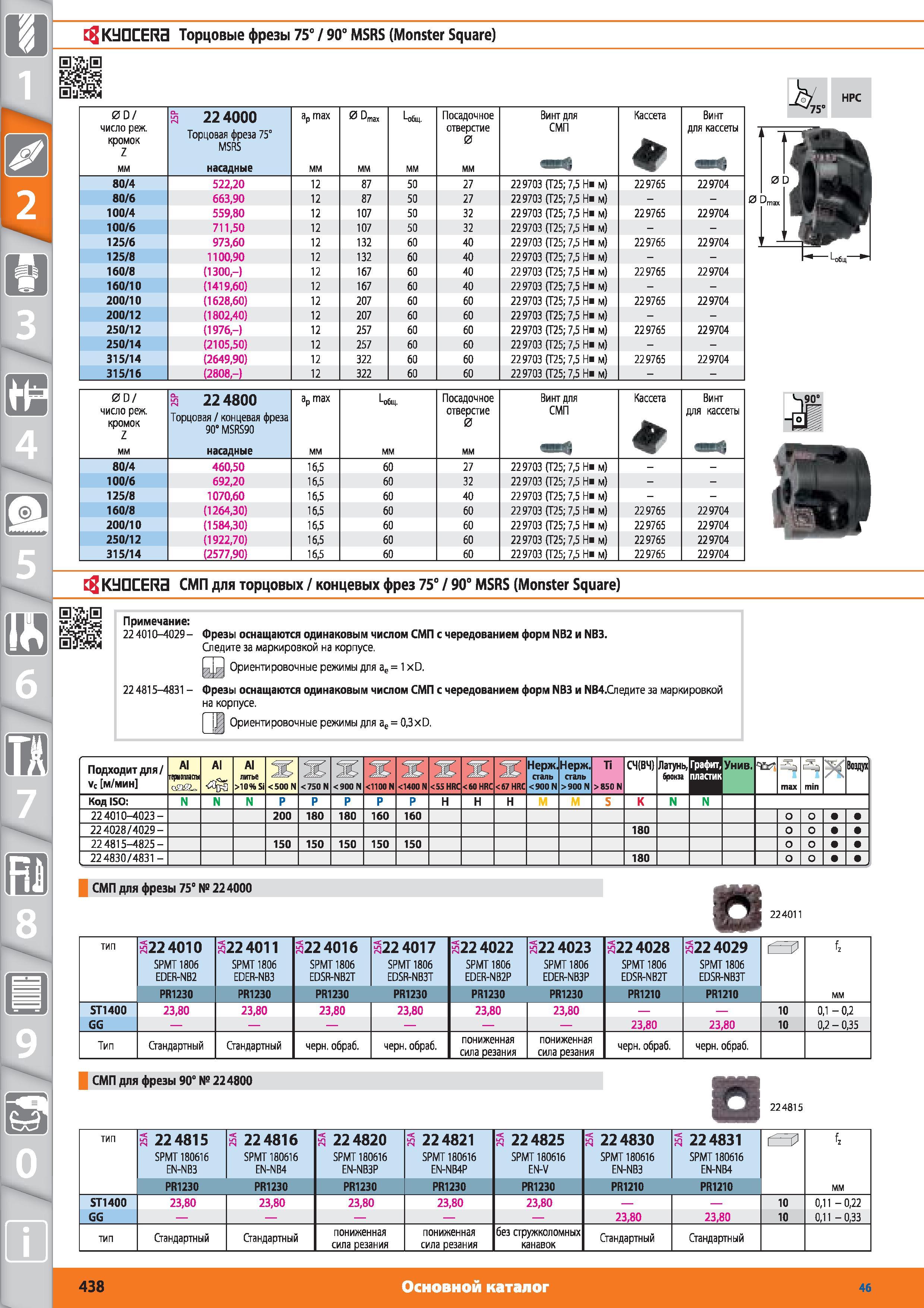 438 Торцовые фрезы 75 90 MSRS (Monster Square) от Hoffmann D число режущих кромок Z 224000 Торцовая фреза 75 MSRS ар max 0 Dmax 1-общ Диаметр посадочного Каталог HOFFMANN GROUP 2015 № 46 на русском Инструмент Оборудование Инвентарь Комплексные технологические решения и поставки Стр. 438