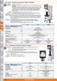 994 Твердомеры для определения твёрдости по Бринеллю от Hoffmann Group Стандарт EN-ISO 6506-1 и ASTM Е10-08 Высококачественный твердомер для определения т Каталог HOFFMANN GROUP 2015 Редакция 46 на русском Стр. 994