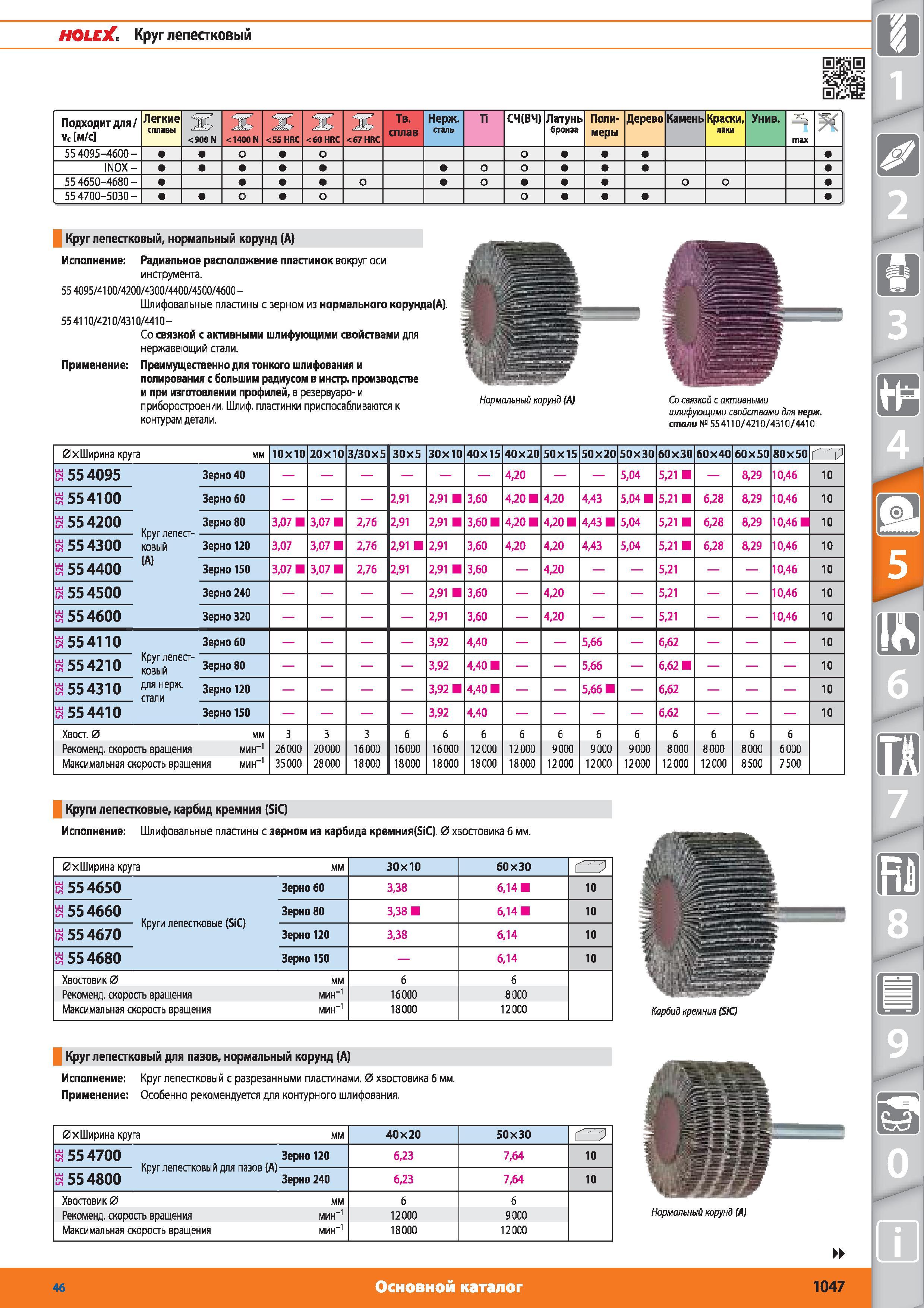 1047 Круг лепестковый от Hoffmann Group Подходит для Vc м/с Легкие сплавы 900 N 1400 N 55 HRC 60 HRC 67 HRC Твердый сплав Нержавеющая сталь Ti СЧ(ВЧ) Латун Каталог HOFFMANN GROUP 2015 № 46 на русском Инструмент Оборудование Инвентарь Комплексные технологические решения и поставки Стр. 1047