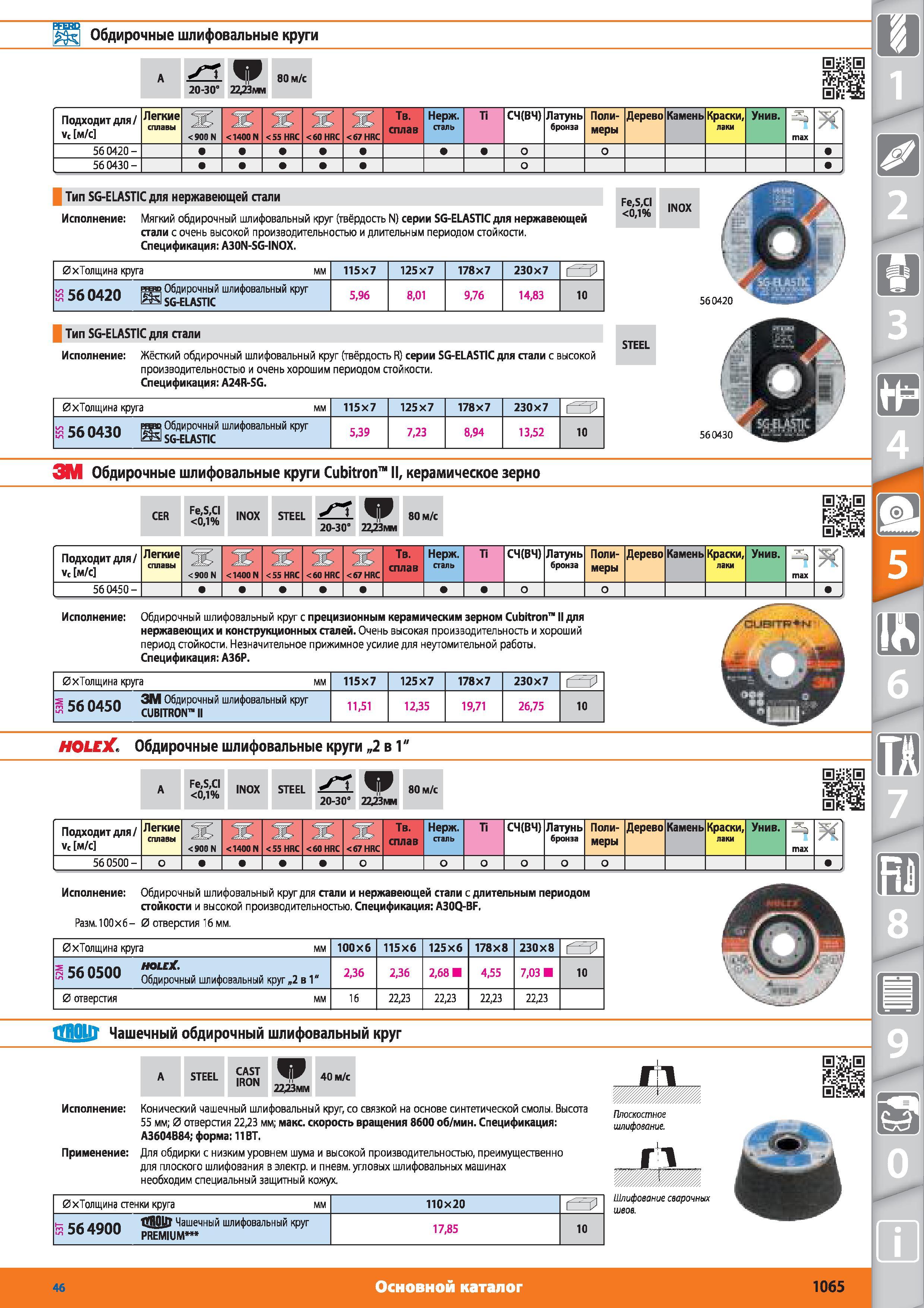 1065 Обдирочные шлифовальные круги от Hoffmann Group 20-30 2223мм 80 м/с Подходит для vc м/с Легкие сплавы 900 N 1400 N 55 HRC 60 HRC 67 HRC Твердый сплав Каталог HOFFMANN GROUP 2015 № 46 на русском Инструмент Оборудование Инвентарь Комплексные технологические решения и поставки Стр. 1065