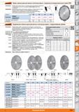 1103 Универсальные пильные диски с поликристаллическим алмазным покрытием от Hoffmann Group с широким диапазоном частоты вращения всегда острые (переточка Каталог HOFFMANN GROUP 2015 Редакция 46 на русском Стр. 1103