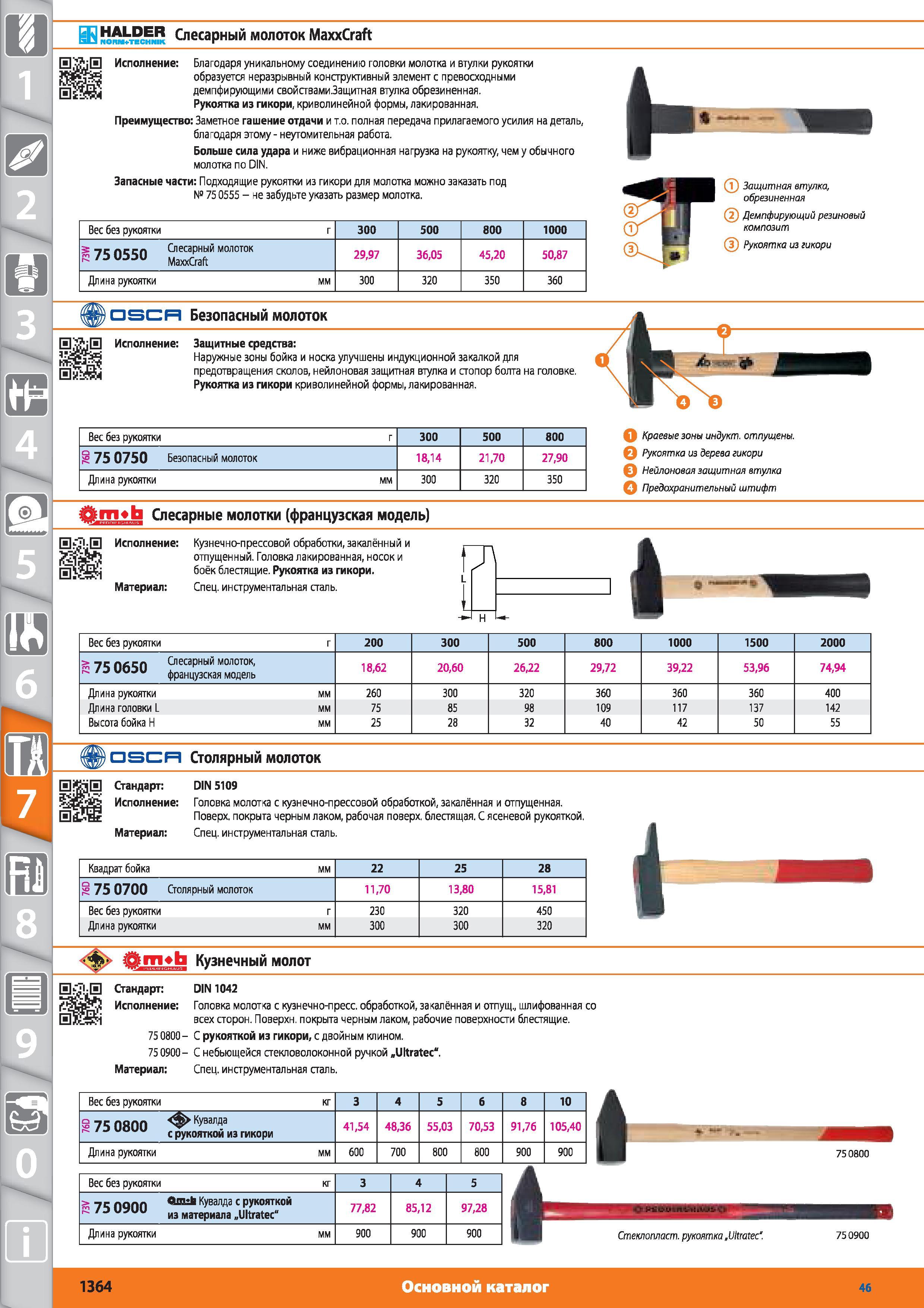1364 Слесарный молоток от Hoffmann Group Благодаря уникальному соединению головки молотка и втулки рукоятки образуется неразрывный конструктивный элемент с Каталог HOFFMANN GROUP 2015 № 46 на русском Инструмент Оборудование Инвентарь Комплексные технологические решения и поставки Стр. 1364