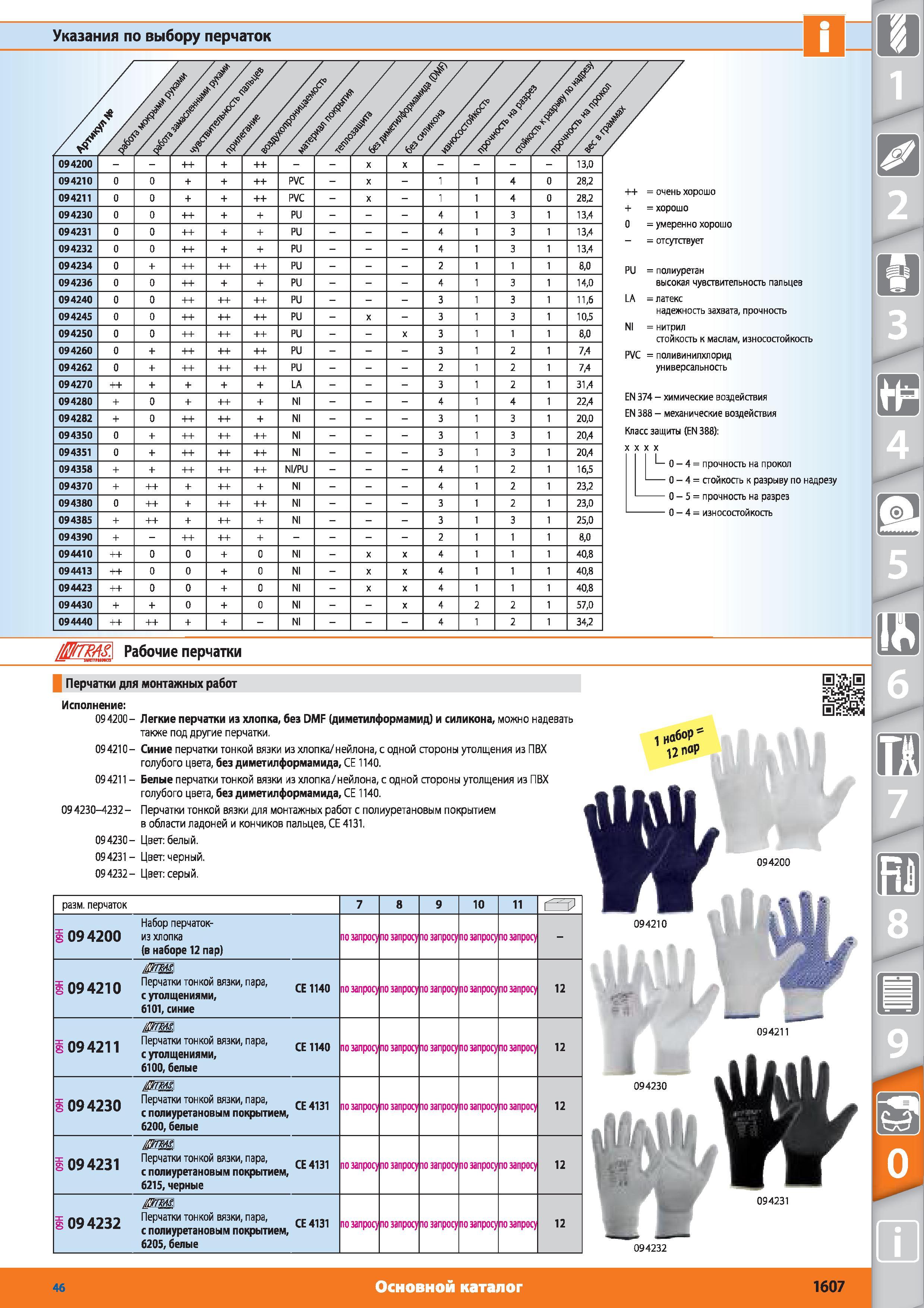 1607 Указания по выбору перчаток 094200 + 130 094210 0 0 PVC X 1 1 4 0 282 094211 0 0 PVC X 1 1 4 0 282 094230 0 0 PU 4 1 3 1 134 094231 0 0 PU 4 1 3 1 134 Каталог HOFFMANN GROUP 2015 № 46 на русском Инструмент Оборудование Инвентарь Комплексные технологические решения и поставки Стр. 1607