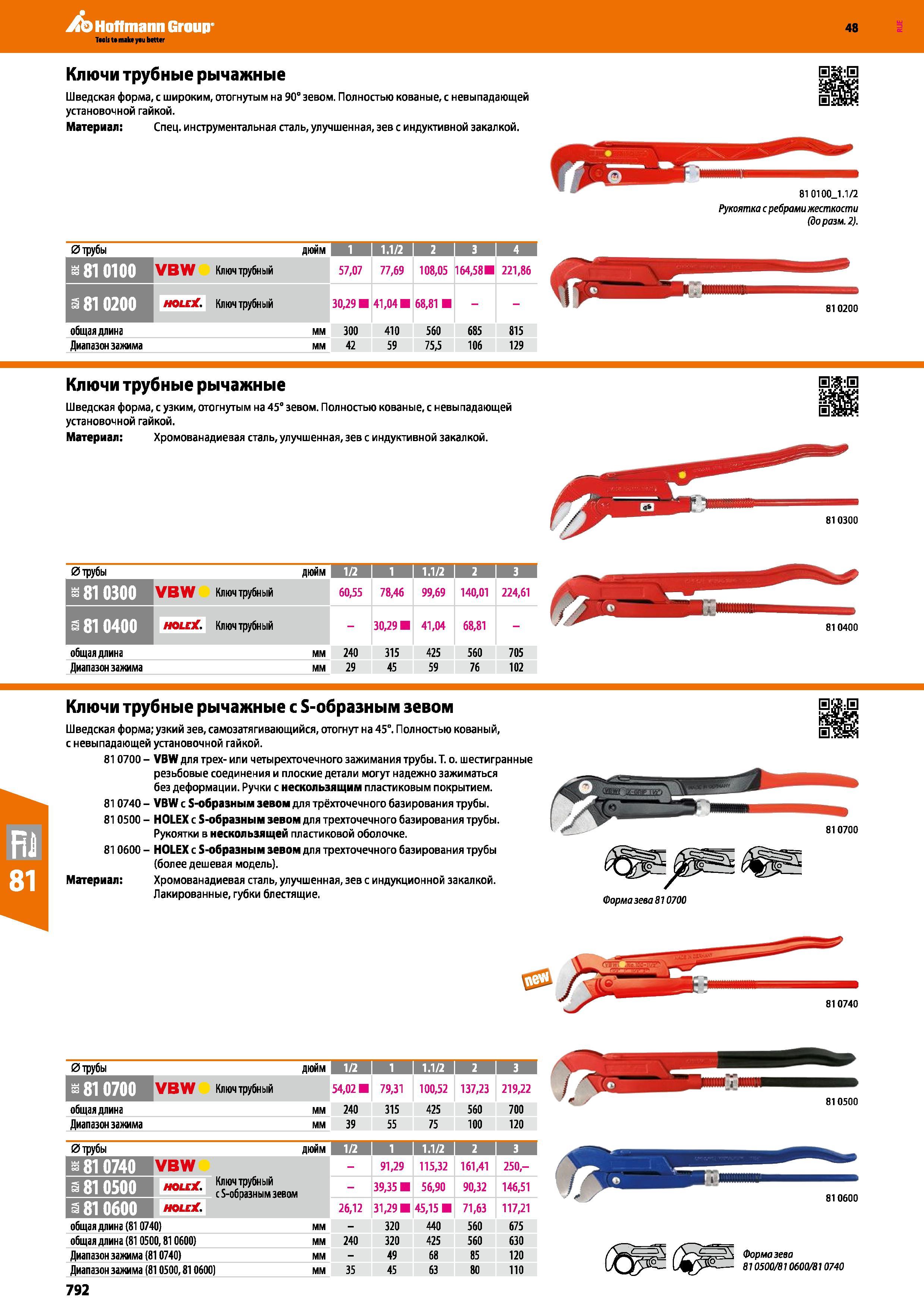 792 Ключи трубные рычажные Шведская форма, с широким, отогнутым на 90° зевом Полностью кованые, с невыпадающей установочной гайкой Материал С Каталог HOFFMANN GROUP 2017 Ручной слесарно-монтажный и контрольно-измерительный инструмент для производственных предприятиий и служб сервиса Инвентарь Стр. 792