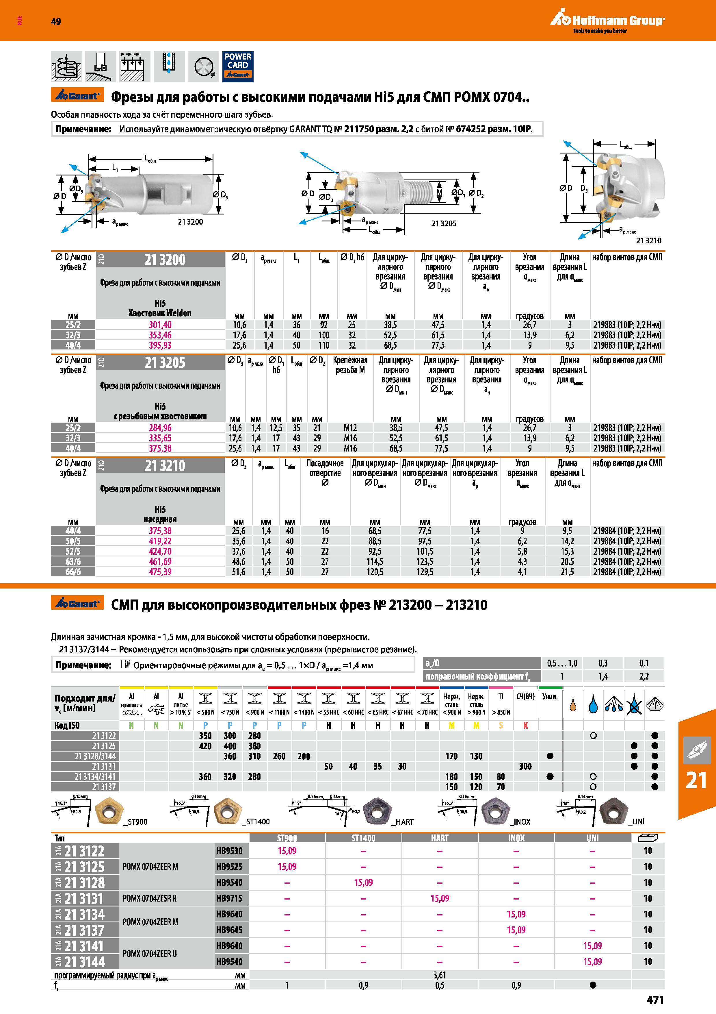 471 Hoffmann Group Garant фрезы для работы с высокими подачами Hi5 для СМП РОМХ 0704 Особая плавность хода за счёт переменного шага зубье Каталог HOFFMANN GROUP 2018 Профессиональный режущий и вспомогательный инструмент для промышленного оборудования Сверла Фрезы Метчики Державки Стр. 471