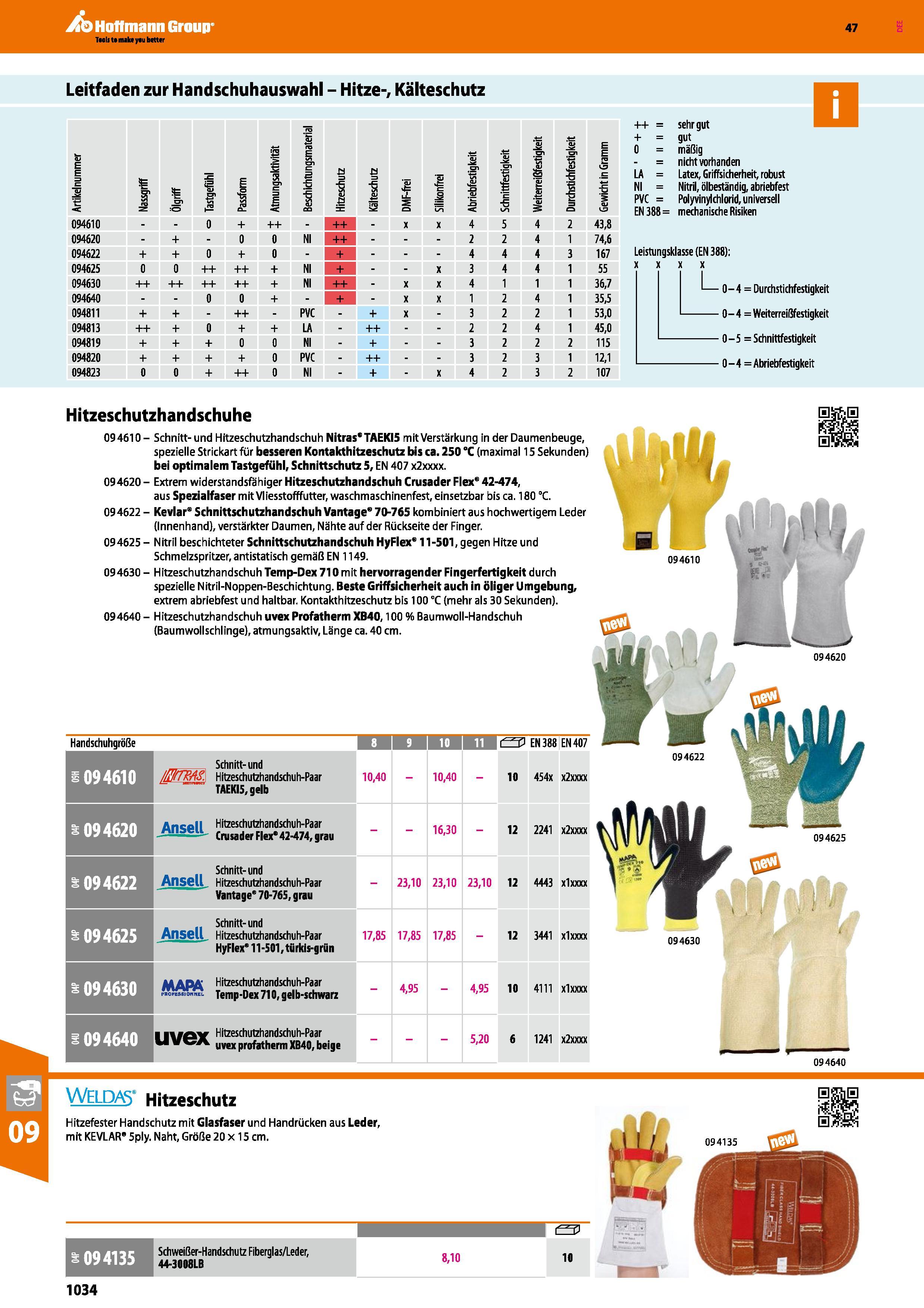1034 Leitfaden zur Handschuhauswahl - Hitze-, Kälteschutz to E = c ’E w TO Ölgriff Tastgefühl Passform 3 Ol c 3 E ic B L CO Hitzeschutz Kälteschutz DM Каталог HOFFMANN GROUP 2016 Ручной слесарно-монтажный и контрольно-измерительный инструмент и приборы для предприятий машиностроения и мастерских сервисного обслуживания 47 версия издания Стр. 1034 DEU