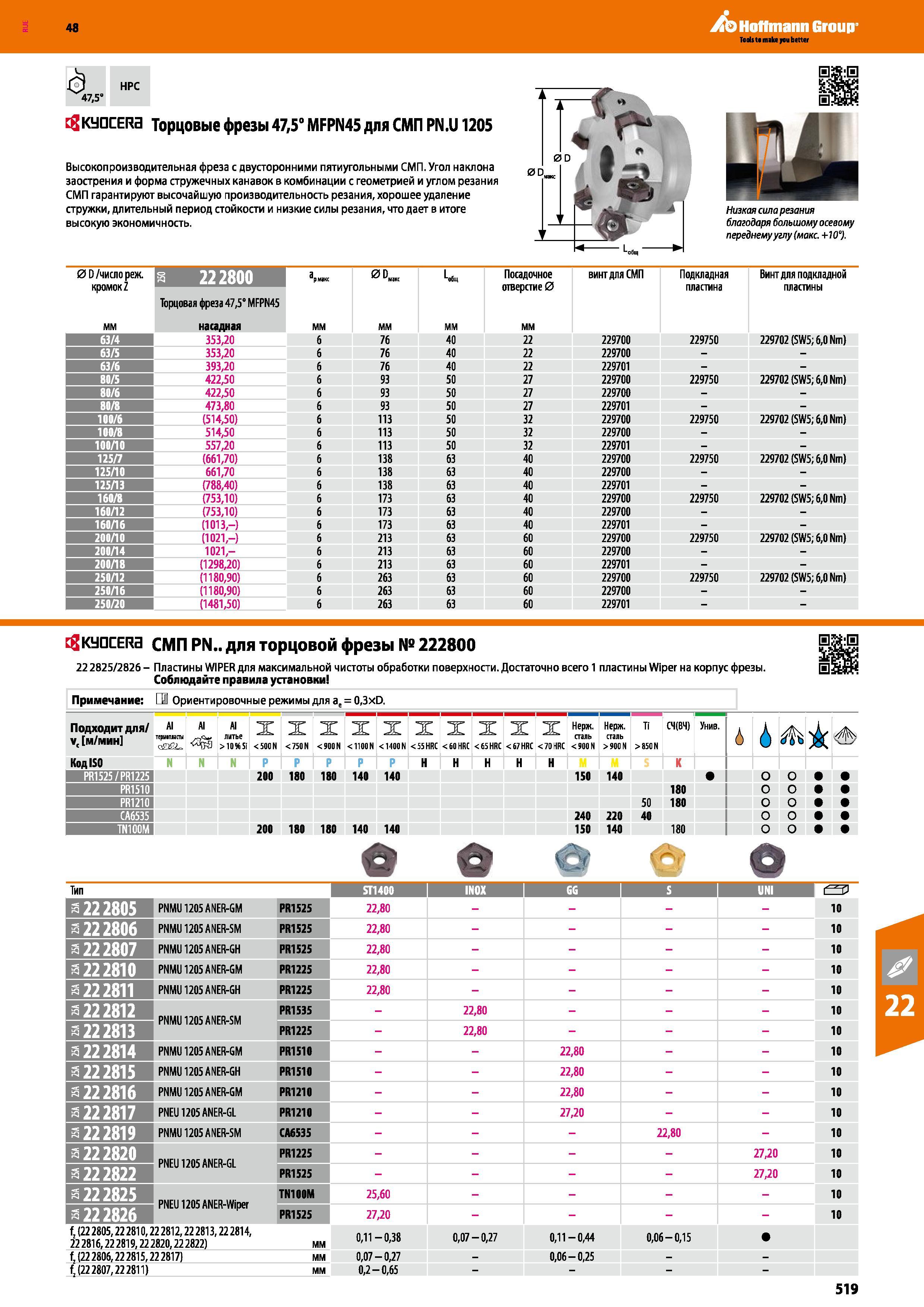 519 48 Hoffmann Group HPC 47,5 egKyDCERa Торцовые фрезы 47,5° MFPN45 для СМП PN U 1205 Высокопроизводительная фреза с двусторонними пятиугольными СМП Угол Каталог HOFFMANN GROUP 2017 Инструмент режущий и вспомогательный для металлорежущих промышленных станков Резцы токарные Концевые твердосплавные фрезы Зажимные патроны Стр. 519