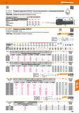 667 48 Hoffmann Group в КОМЕТ' Токарная державка UniTurn для использования в стационарном режиме Применение Для расточки и точения внутренних канавок на т Каталог HOFFMANN GROUP 2017 Инструмент режущий и вспомогательный для металлорежущих промышленных станков Резцы токарные Концевые твердосплавные фрезы Зажимные патроны Стр. 667