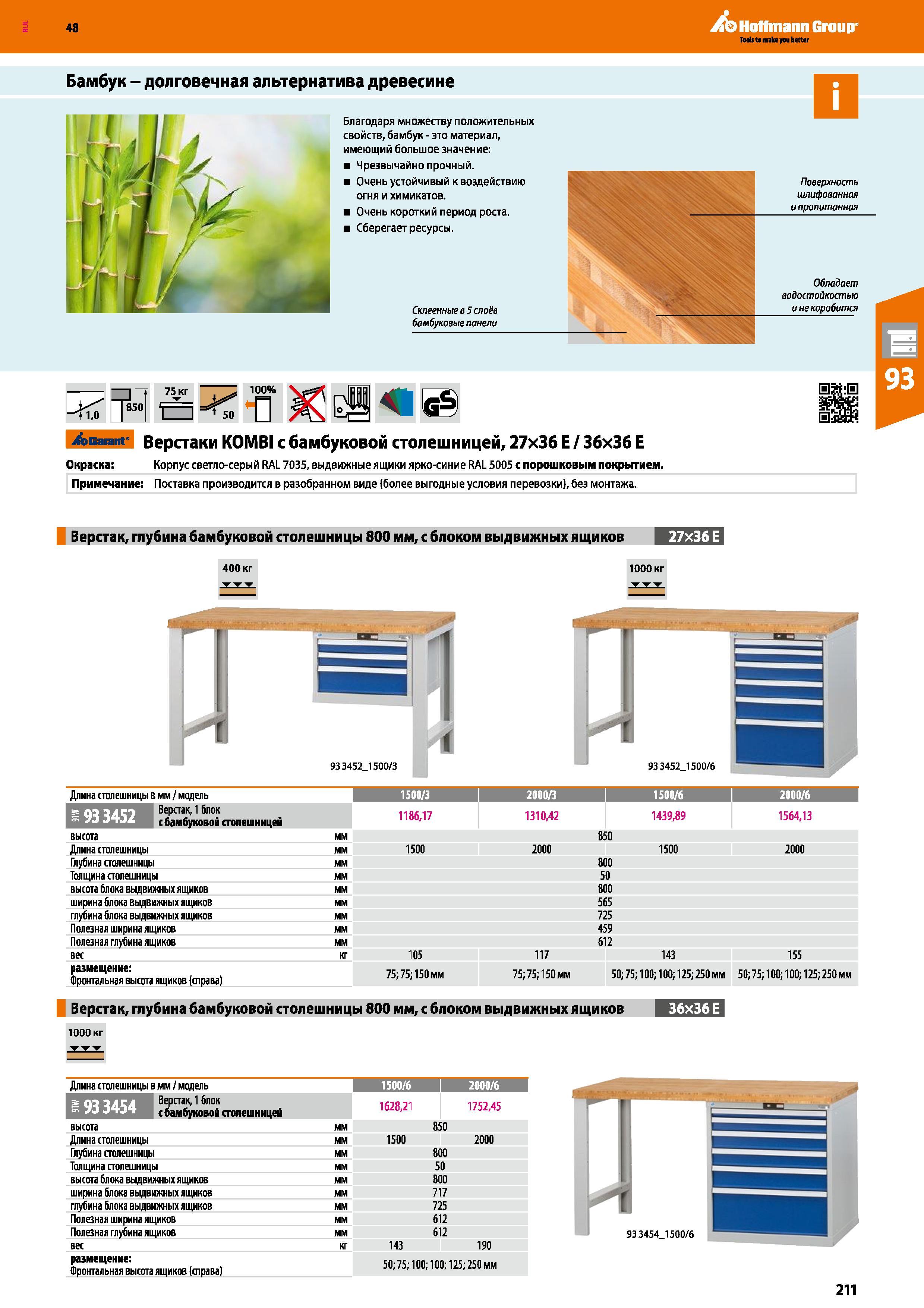 211 48 Hoffmann Group Бамбук - долговечная альтернатива древесине -г 1,о 75 кг 850 50 100% Благодаря множеству положительных свойств, бамбук - это ма Каталог HOFFMANN GROUP 2017 Мебель производственная Промышленные системы хранения Рабочие места Верстаки Автоматизированные шкафы Складское оборудование Стр. 211