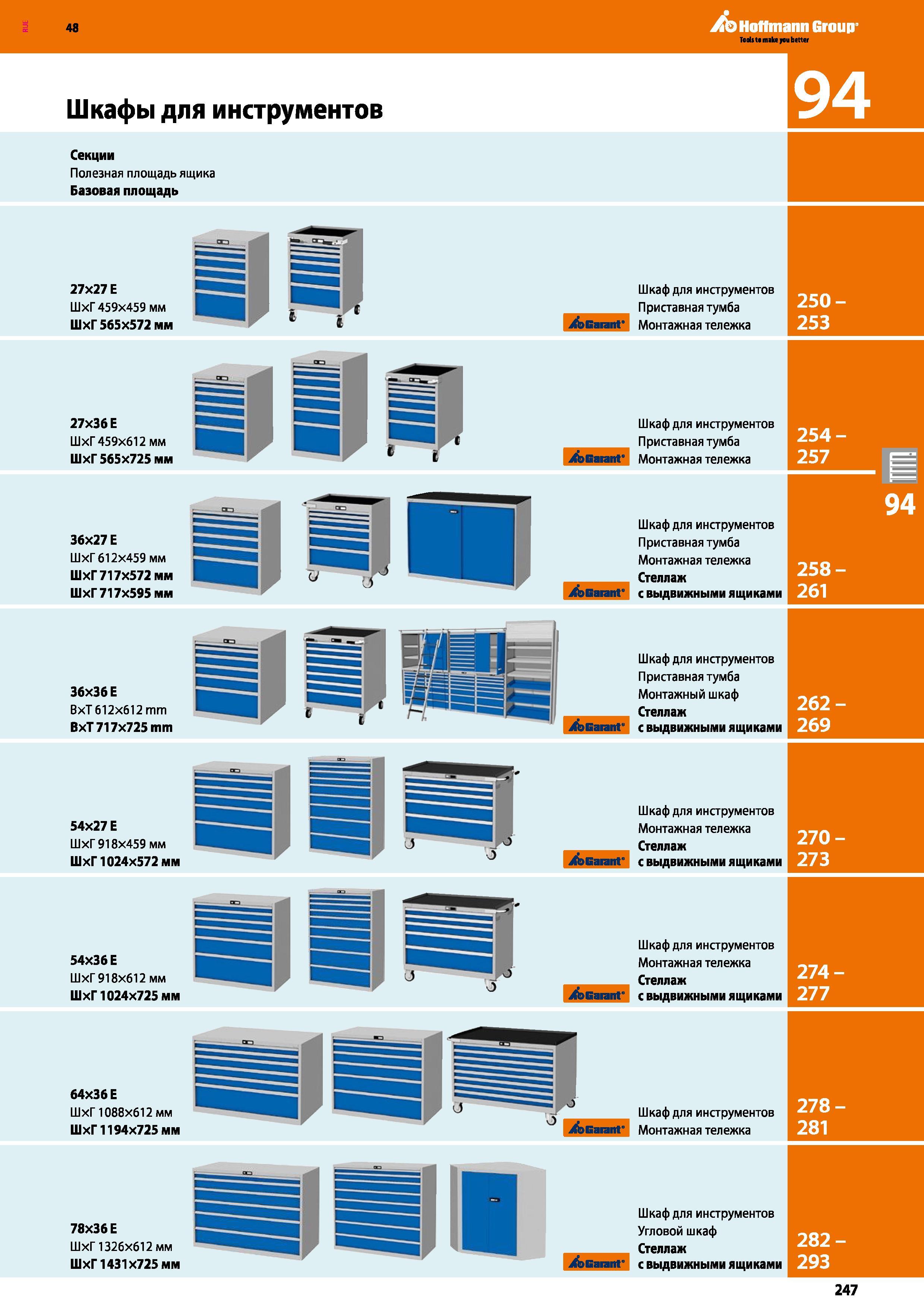 247 48 Hoffmann Group Шкафы для инструментов 94 Секции Полезная площадь ящика Базовая площадь 27x27 Е ШхГ 459x459 мм ШхГ 565x572 мм 27x36Е ШхГ 459x61 Каталог HOFFMANN GROUP 2017 Мебель производственная Промышленные системы хранения Рабочие места Верстаки Автоматизированные шкафы Складское оборудование Стр. 247