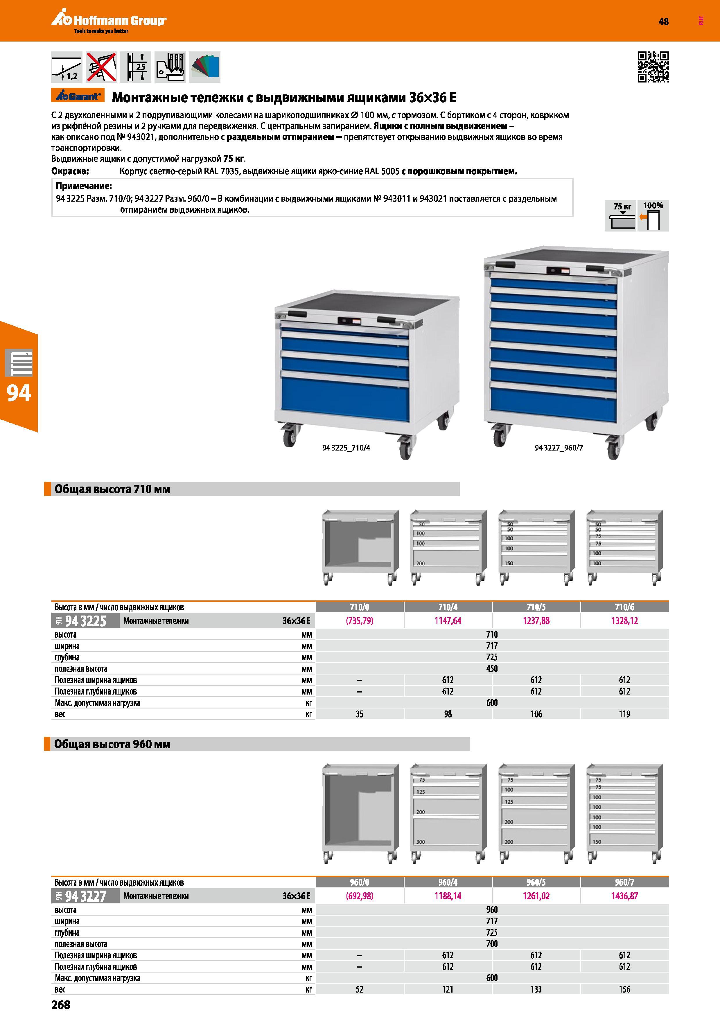 268 Hoffmann Group 48 Garant Монтажные тележки с выдвижными ящиками 36x36 Е С 2 двухколенными и 2 подруливающими колесами на шарикоподшипниках 0 100 Каталог HOFFMANN GROUP 2017 Мебель производственная Промышленные системы хранения Рабочие места Верстаки Автоматизированные шкафы Складское оборудование Стр. 268