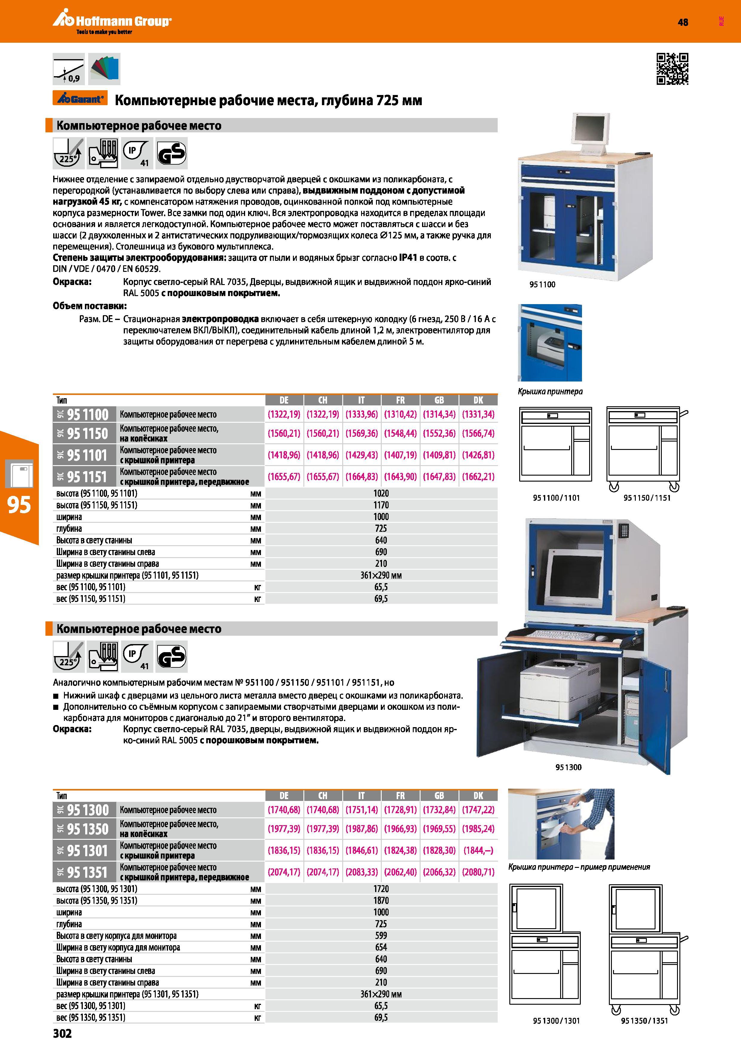 302 Hoffmann Group 48 <0,9 Garant Компьютерные рабочие места, глубина 725 мм Компьютерное рабочее место Нижнее отделение с запираемой отдельно двуств Каталог HOFFMANN GROUP 2017 Мебель производственная Промышленные системы хранения Рабочие места Верстаки Автоматизированные шкафы Складское оборудование Стр. 302
