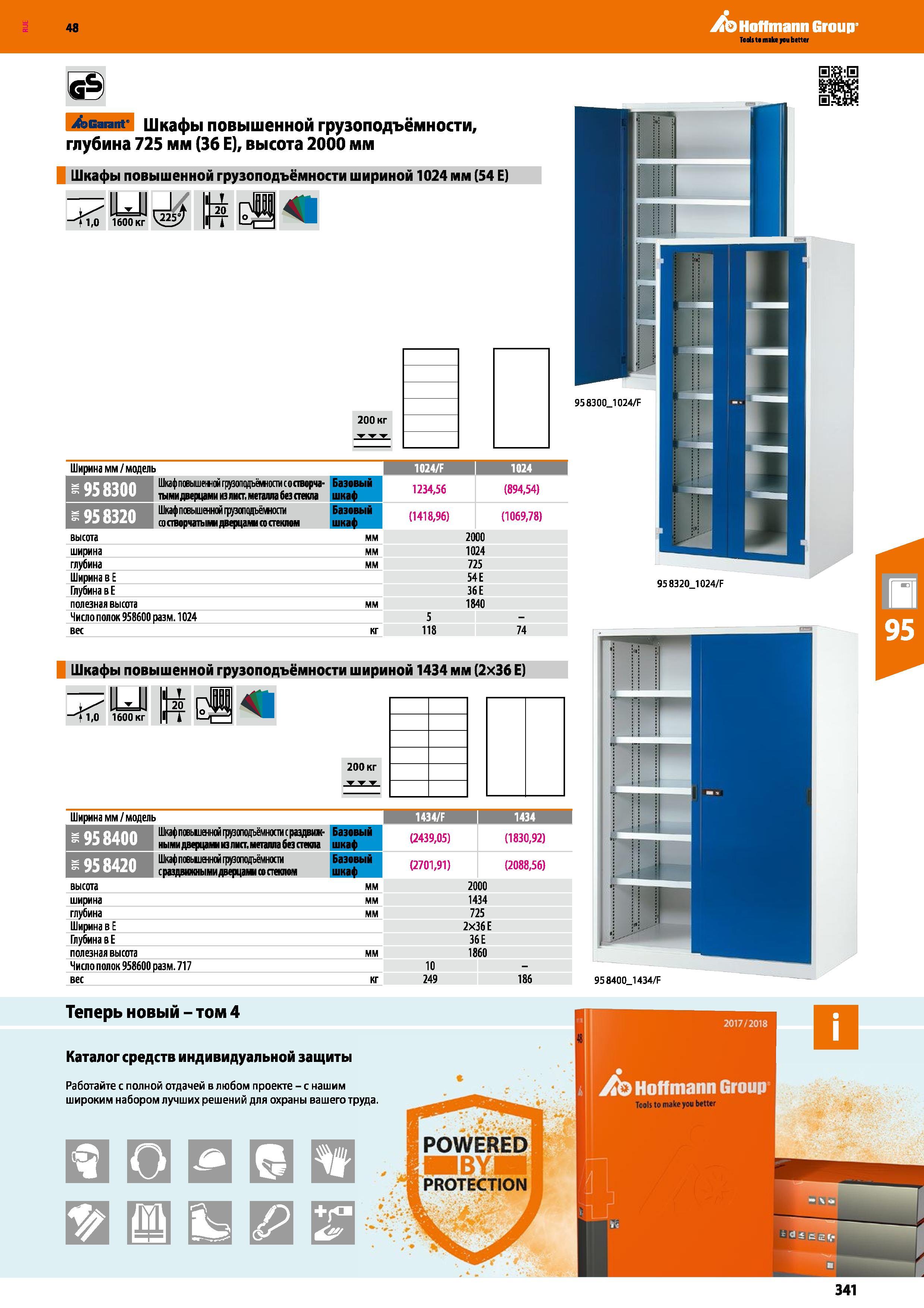 341 48 Hoffmann Group Garant Шкафы повышенной грузоподъёмности, глубина 725 мм (36 Е), высота 2000 мм Шкафы повышенной грузоподъёмности шириной 1024 Каталог HOFFMANN GROUP 2017 Мебель производственная Промышленные системы хранения Рабочие места Верстаки Автоматизированные шкафы Складское оборудование Стр. 341