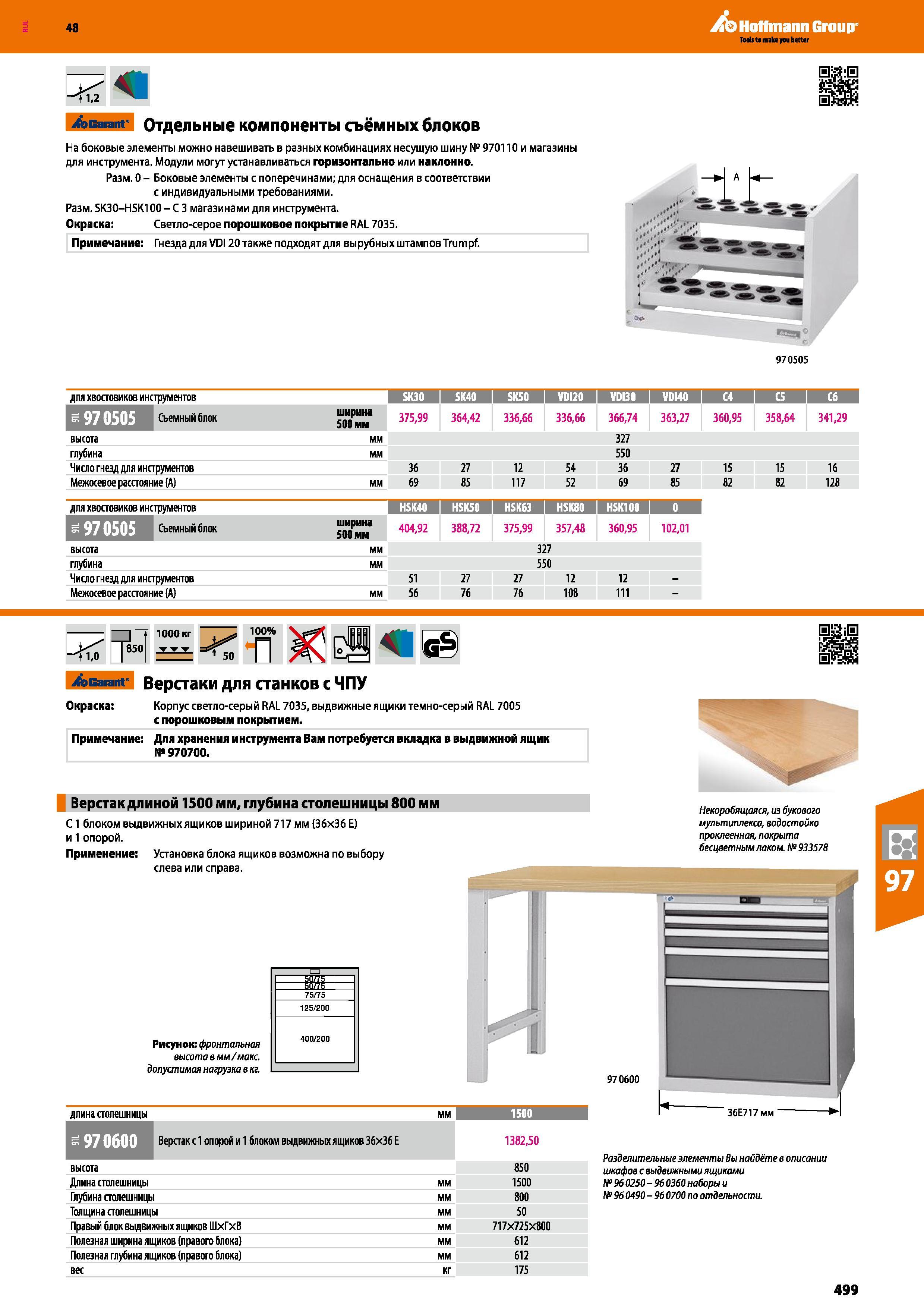 499 48 Hoffmann Group <1,2 Garant Отдельные компоненты съёмных блоков На боковые элементы можно навешивать в разных комбинациях несущую шину №970110 Каталог HOFFMANN GROUP 2017 Мебель производственная Промышленные системы хранения Рабочие места Верстаки Автоматизированные шкафы Складское оборудование Стр. 499