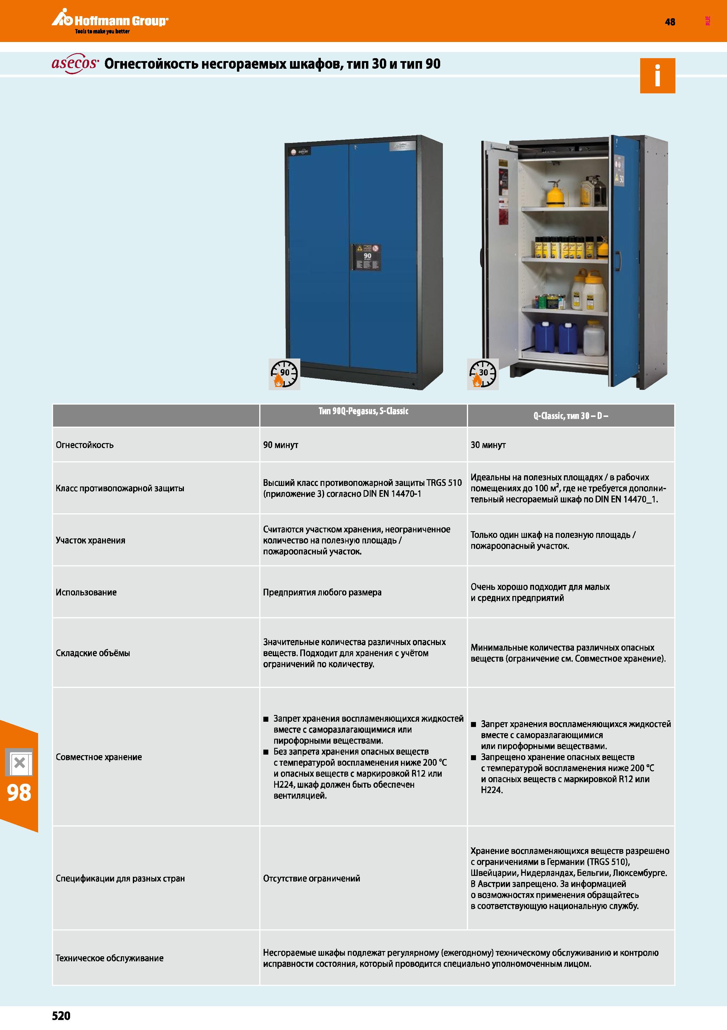 520 Hoffmann Group Тип 90Q-Pcgasus, S-Classic Q-Classic, тип 30 — D — Огнестойкость 90 минут 30 минут Класс противопожарной защиты Высший класс проти Каталог HOFFMANN GROUP 2017 Мебель производственная Промышленные системы хранения Рабочие места Верстаки Автоматизированные шкафы Складское оборудование Стр. 520