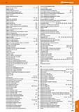 617 Поворотная консоль для мультимедиа 144 Поворотная плита (тиски) 475 - 478,480 Поворотный диск 134 Погрузчик (манипулятор для) 108 Погрузчик (рабо Каталог HOFFMANN GROUP 2017 Мебель производственная Промышленные системы хранения Рабочие места Верстаки Автоматизированные шкафы Складское оборудование Стр. 617
