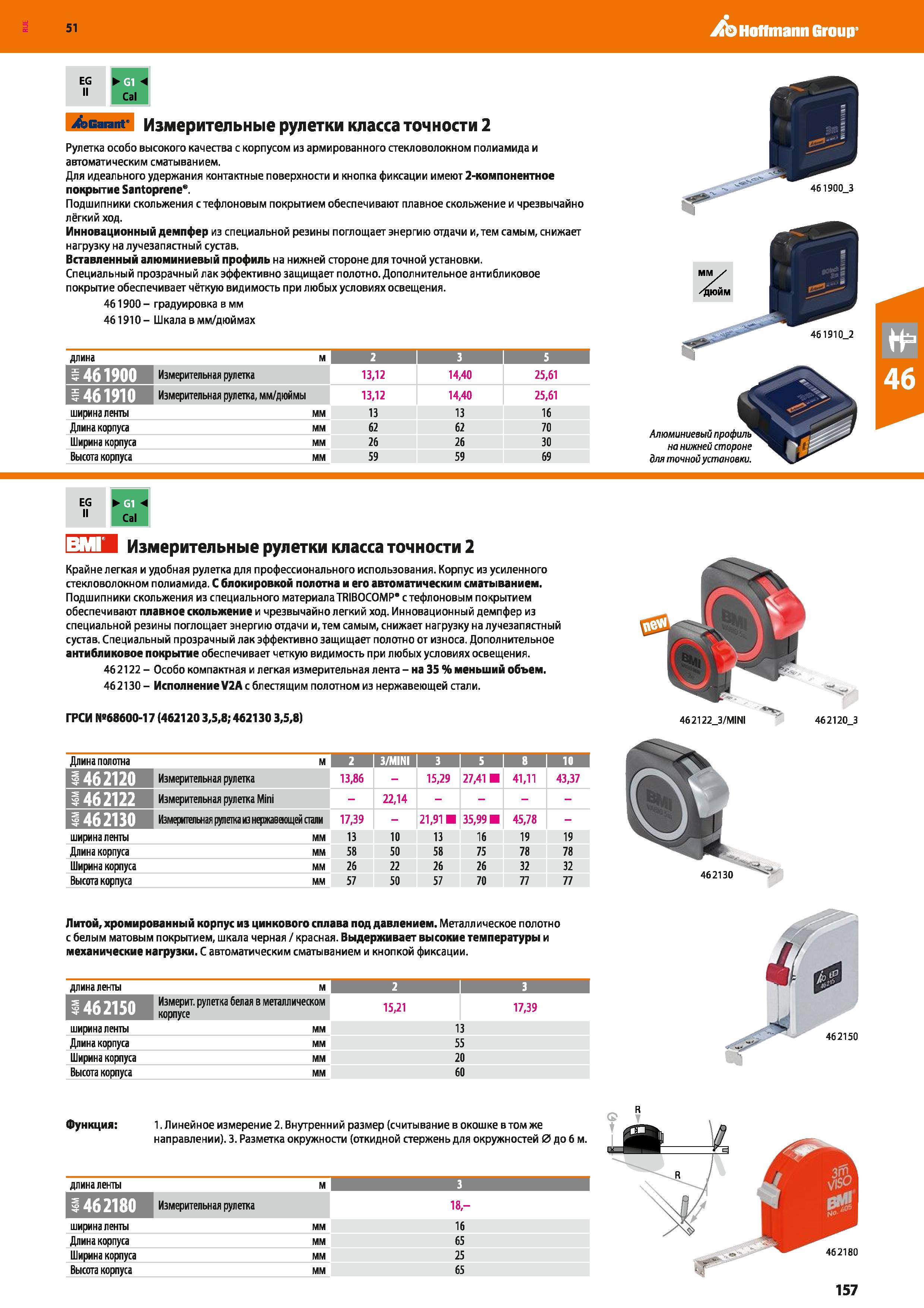 157 51 ХЬ Hoffmann Group EG II Acarant' Измерительные рулетки класса точности 2 Рулетка особо высокого качества с корпусом из армированного стекловол Каталог HOFFMANN GROUP 2020 Измерительный и ручной инструмент Инвентарь Абразивы Шлифовальные и отрезные круги Электроинструмент Пневмоинструмент Штангенциркули Стр. 157