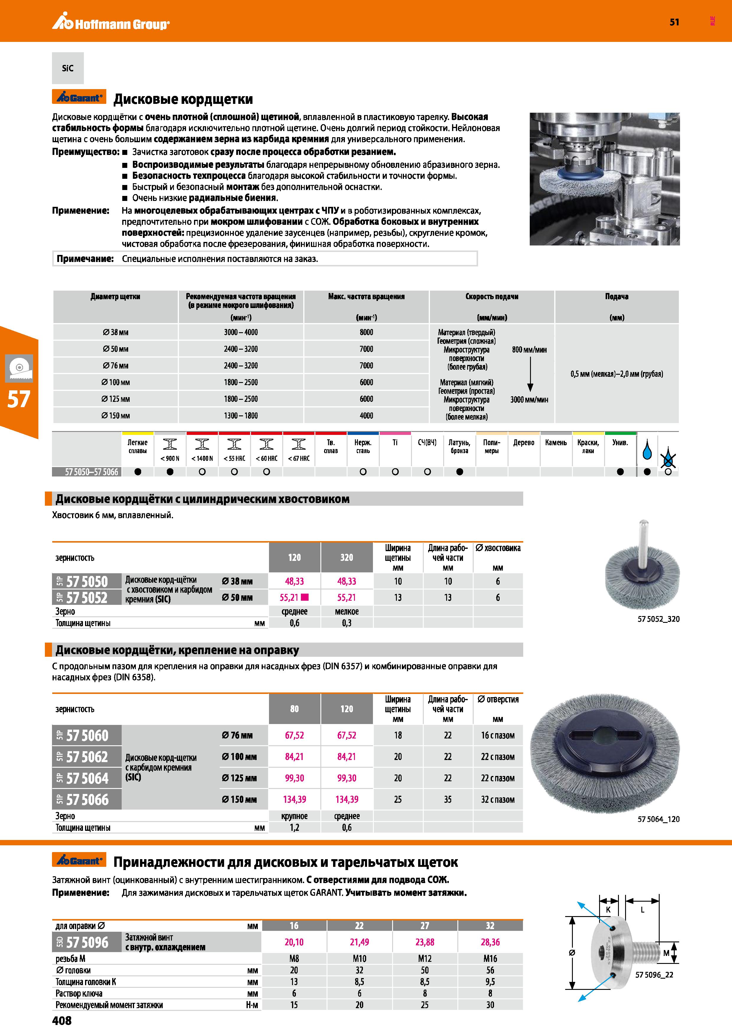 408 Hoffmann Group 51 SiC Acarant' Дисковые кордщетки Дисковые кордщёгки с очень плотной (сплошной) щетиной, вплавленной в пластиковую тарелку Высока Каталог HOFFMANN GROUP 2020 Измерительный и ручной инструмент Инвентарь Абразивы Шлифовальные и отрезные круги Электроинструмент Пневмоинструмент Штангенциркули Стр. 408