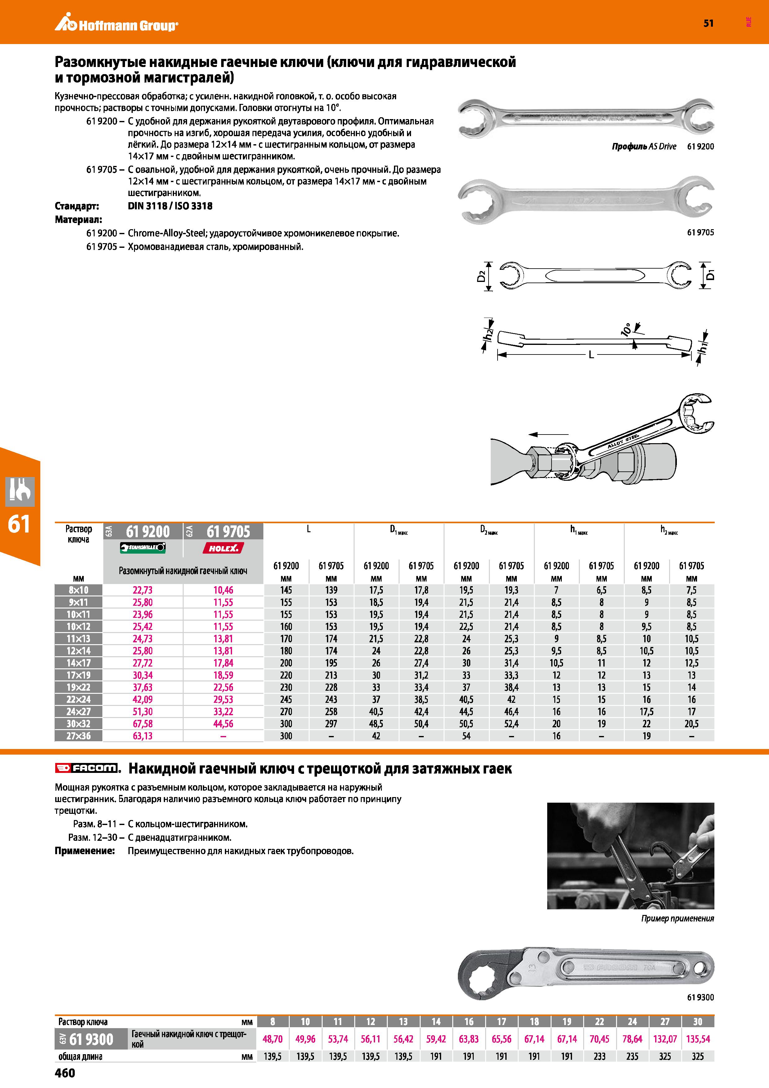 460 Hoffmann Group 51 51 Разомкнутые накидные гаечные ключи (ключи для гидравлической и тормозной магистралей) Кузнечно-прессовая обработка; с усилен Каталог HOFFMANN GROUP 2020 Измерительный и ручной инструмент Инвентарь Абразивы Шлифовальные и отрезные круги Электроинструмент Пневмоинструмент Штангенциркули Стр. 460